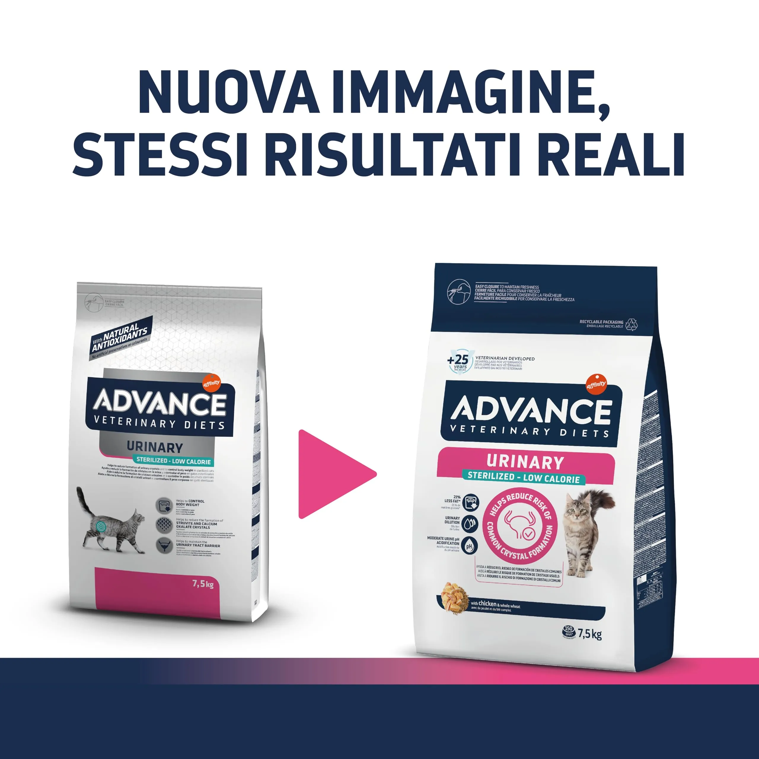 Affinity Advance Veterinary Diets Urinary Sterilized Low Calories Cat Food, 7.5kg - immagine 2