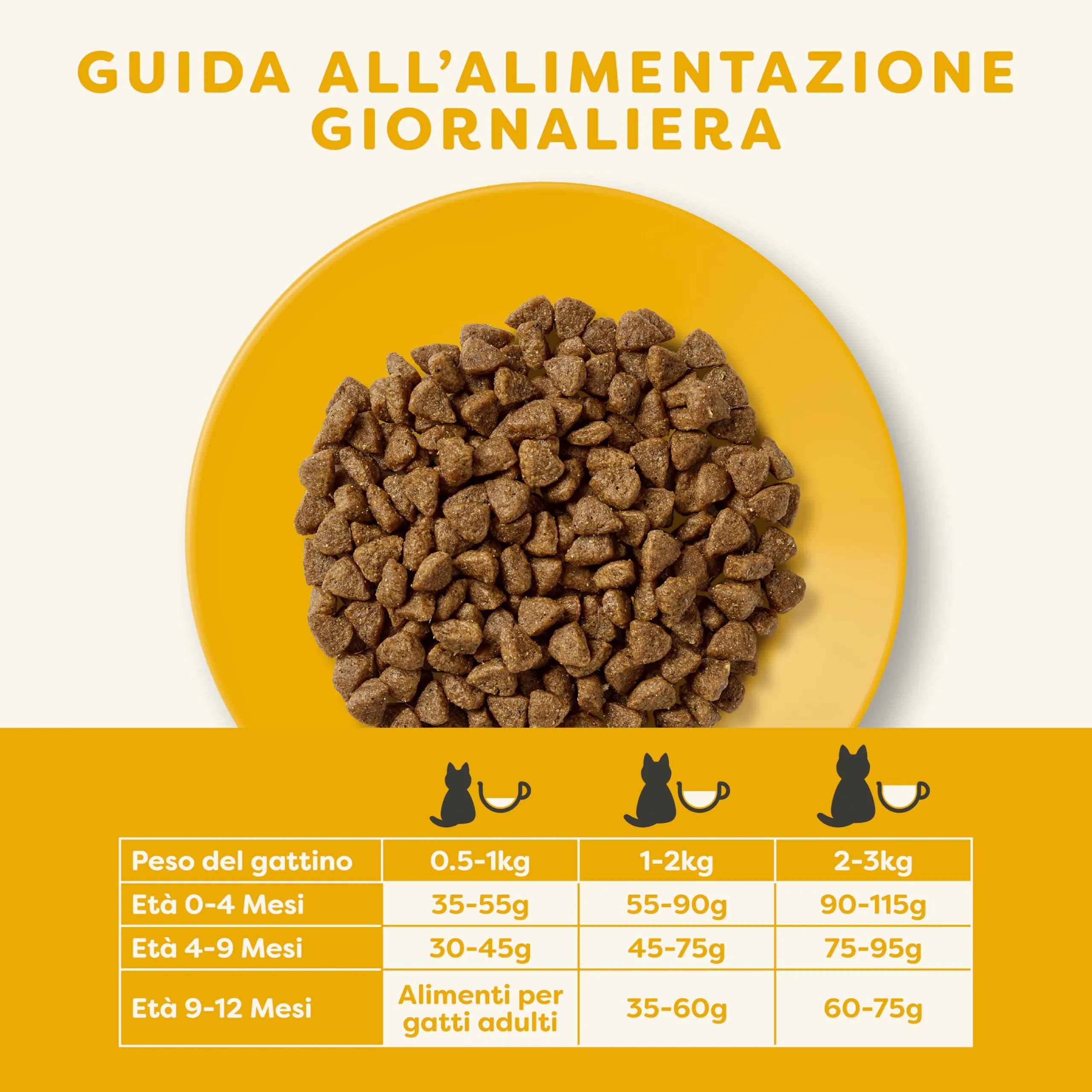 Applaws Complete Naturale Grain Free Crocchette di Pollo per Gattini, 400g - immagine 5