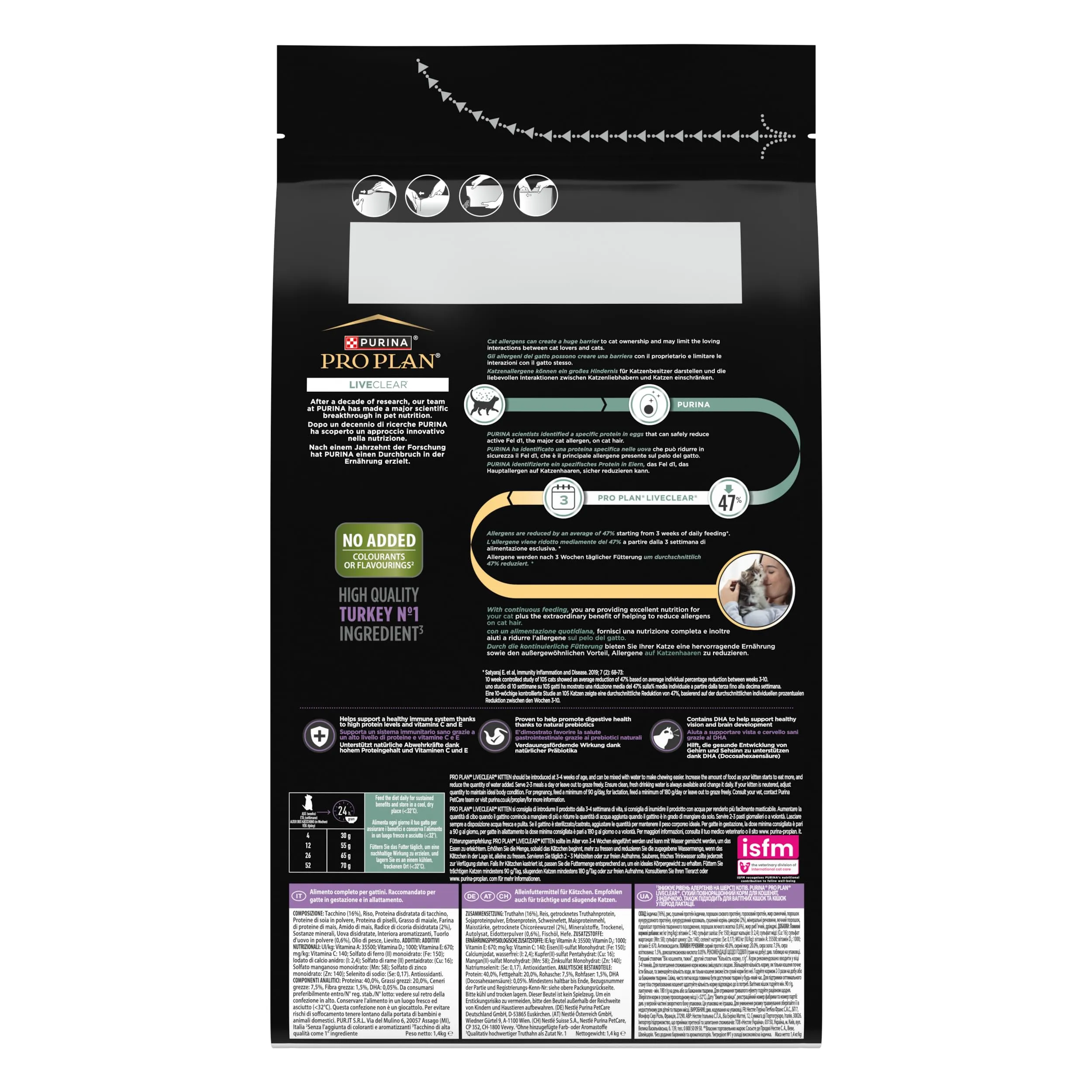 Purina Pro Plan LiveClear Kitten Crocchette Gatto Junior al Tacchino, 1,4kg - immagine 3