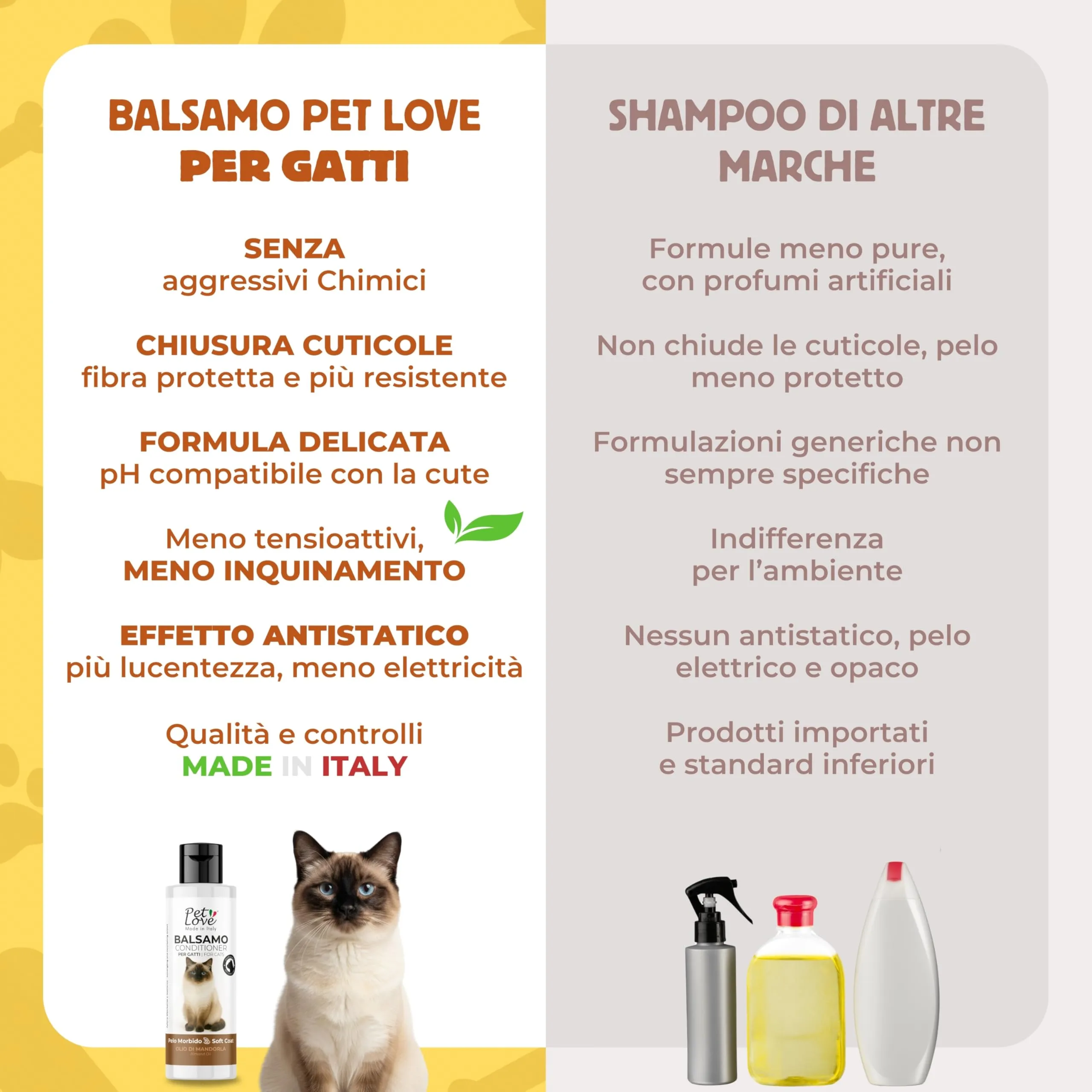 Pet Love Balsamo per Gatti Districante e Scioglinodi all'Olio di Mandorla, 250 ml - immagine 6
