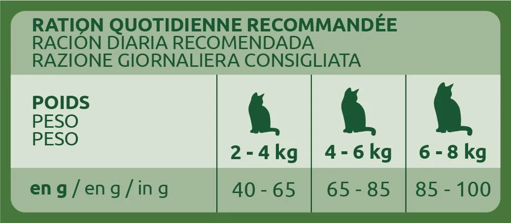 Ultima Tratto Urinario Cibo Secco per Gatti con Pollo, 10 kg - immagine 4
