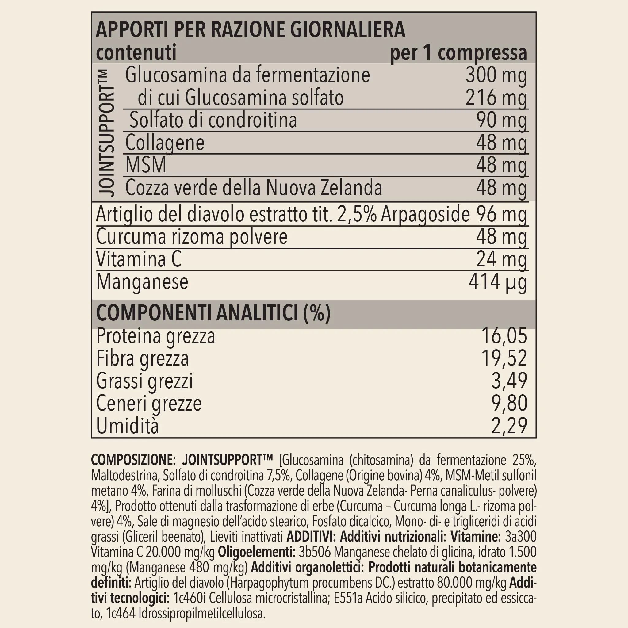 MyPetPrime Articolazioni Cane, 250 Compresse - immagine 10