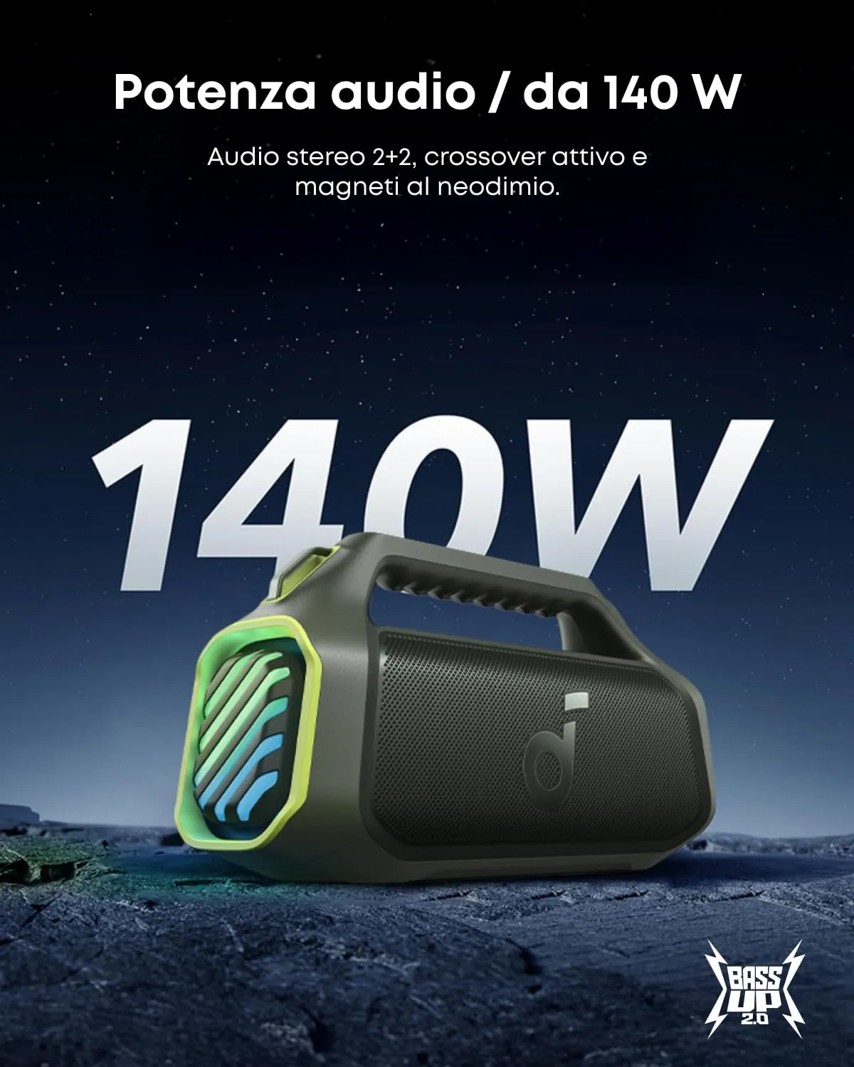 Soundcore Boom 2 Plus Bluetooth Speaker, 140W, IPX7 - immagine 3