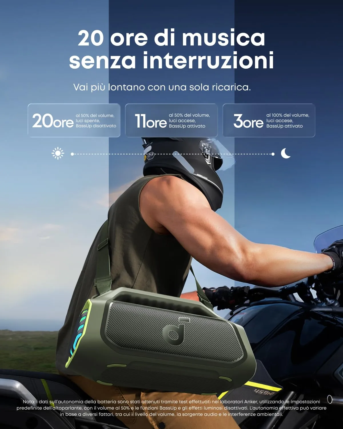 Soundcore Boom 2 Plus Bluetooth Speaker, 140W, IPX7 - immagine 5