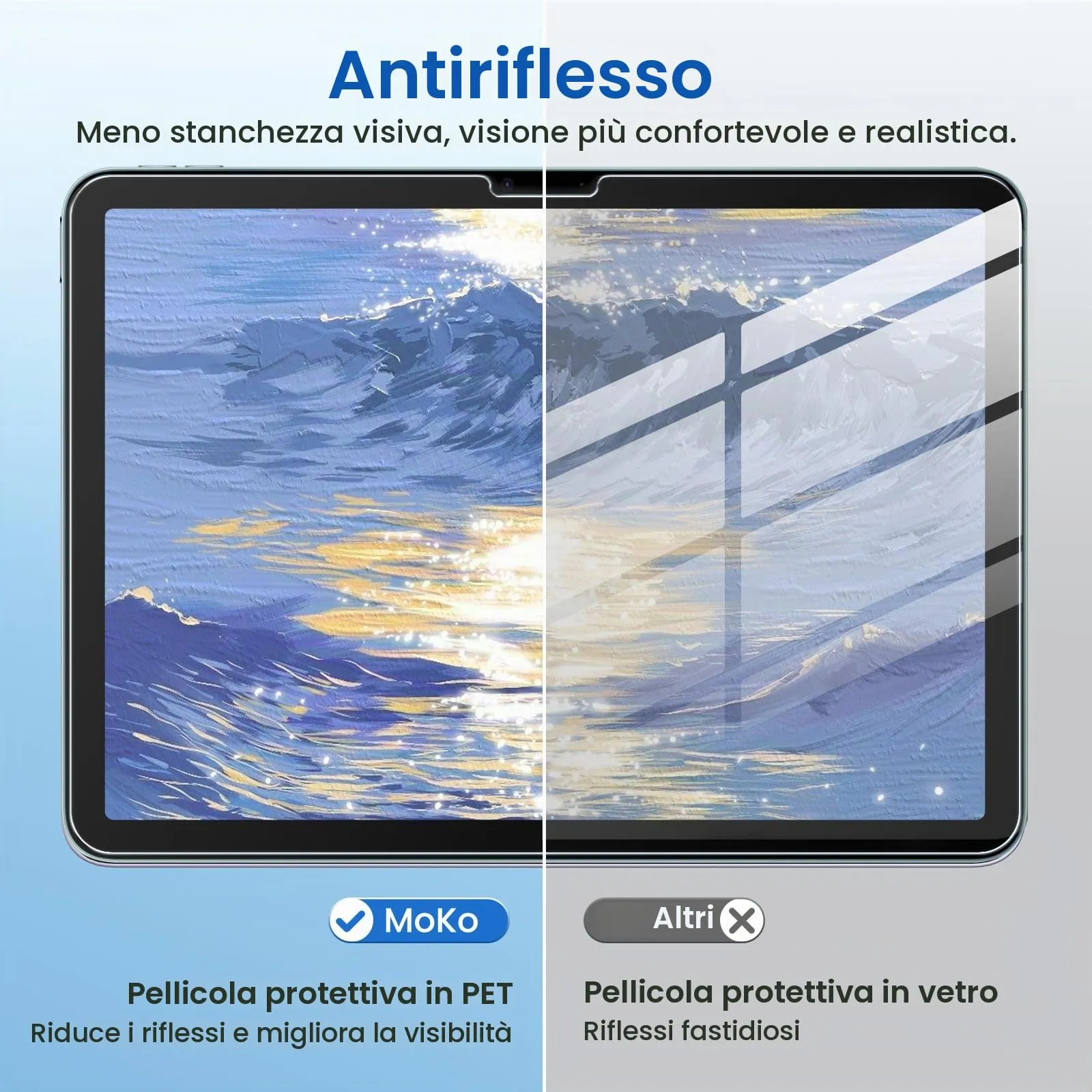 MoKo Pellicola Effetto Carta per iPad Air 11 Pollici M4/M3/M2 (2 Pezzi) - immagine 5