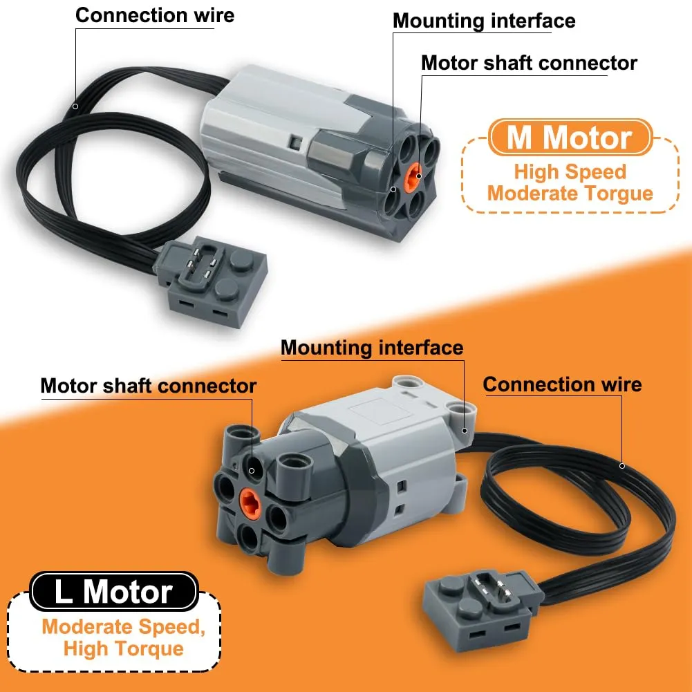 HOTUT Power Functions Kit 25 Pezzi con Servo Motore, Custodia Batteria e Telecomando a Infrarossi - immagine 3