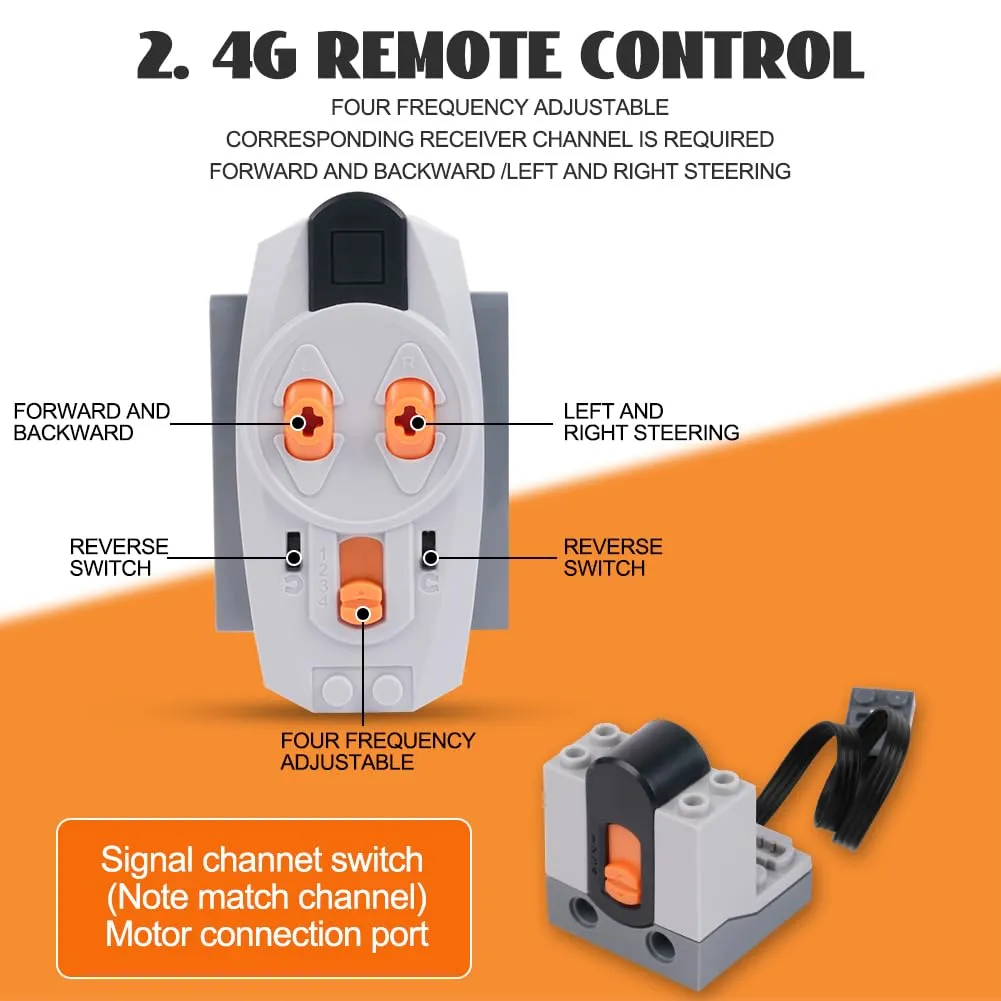 HOTUT Power Functions Kit 25 Pezzi con Servo Motore, Custodia Batteria e Telecomando a Infrarossi - immagine 5