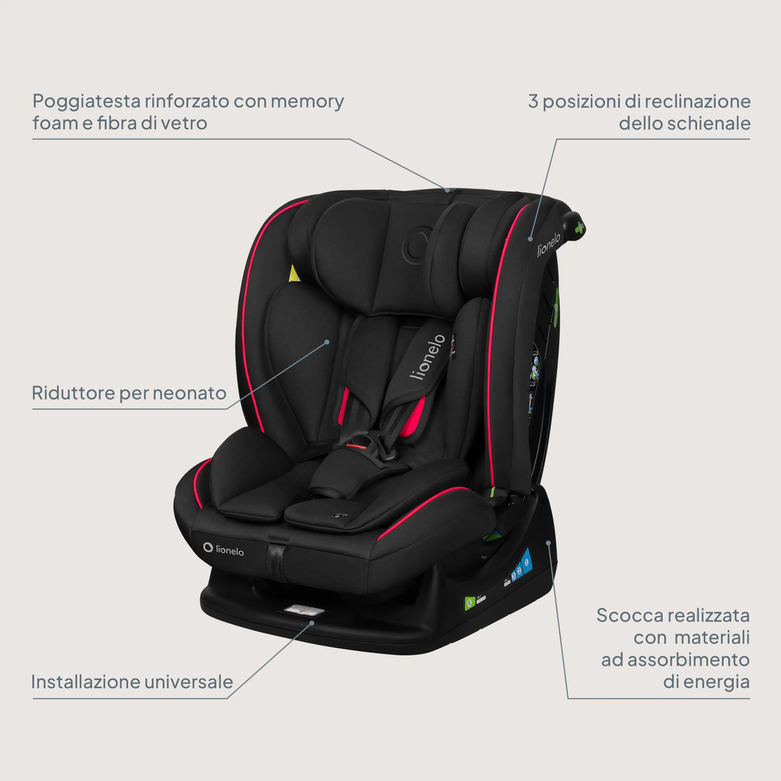 Lionelo Aart i-Size Seggiolino Auto Bambini 0-12 anni R129 - immagine 12