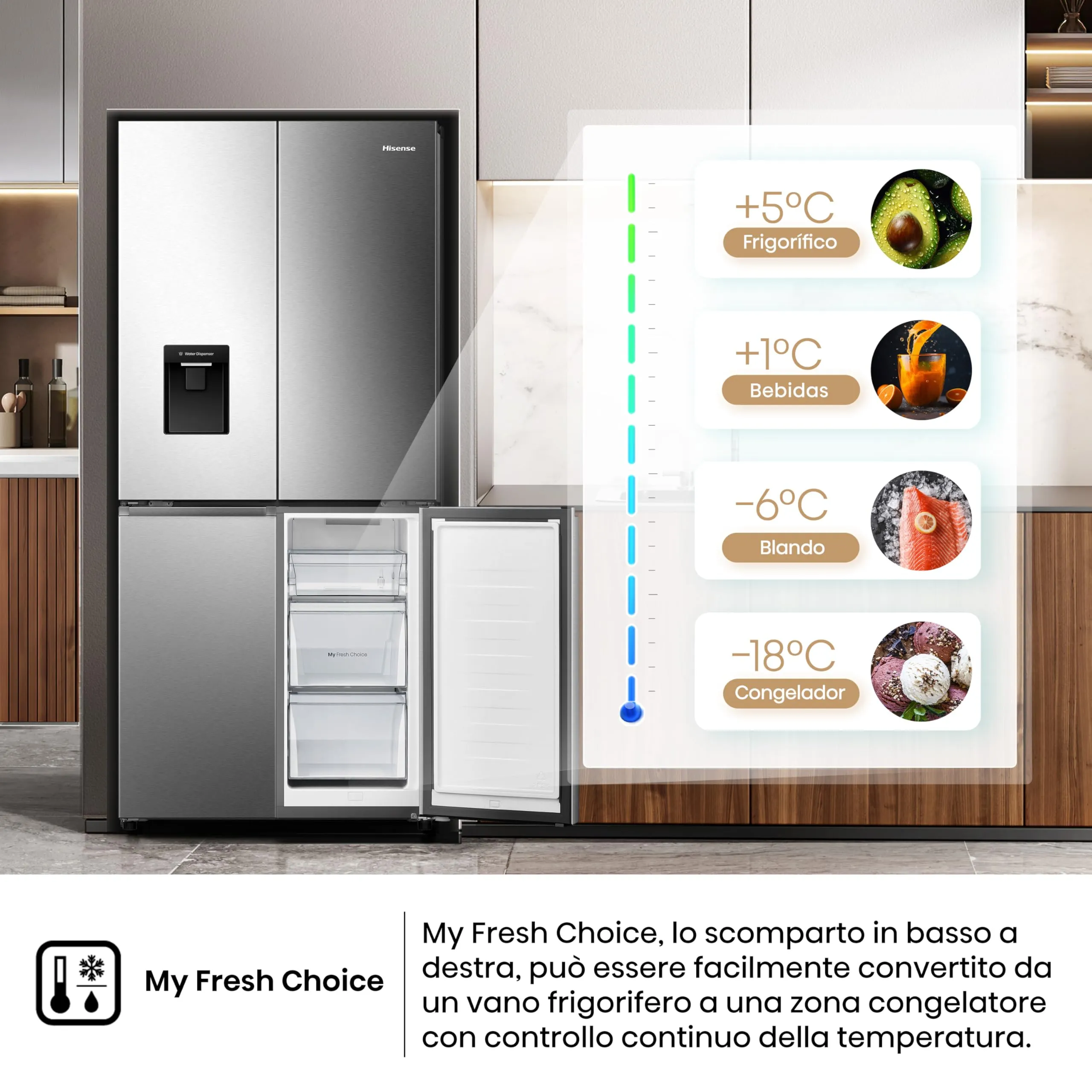Hisense RQ5P470SMIE Frigorifero Americano Quattro Porte Total No Frost Inox - immagine 5