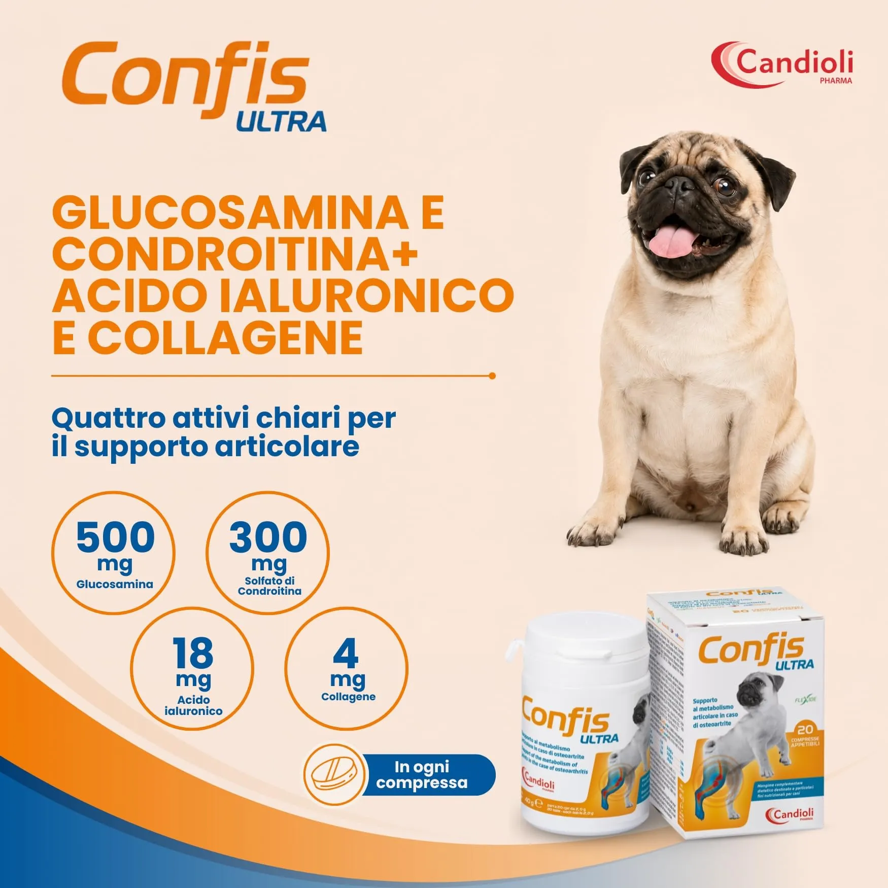 Candioli Confis Ultra per Articolazioni Cane, 20 Compresse - immagine 3