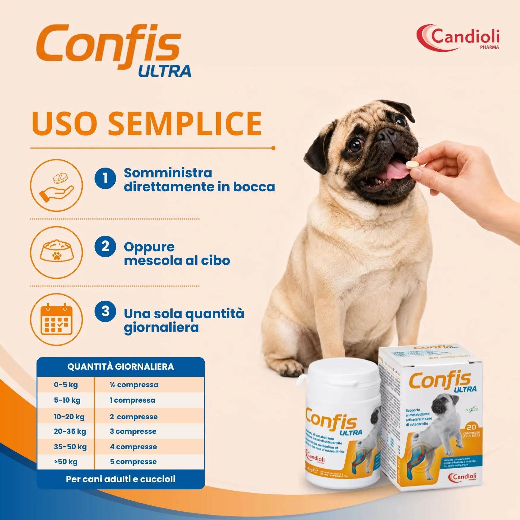 Candioli Confis Ultra per Articolazioni Cane, 20 Compresse - immagine 5