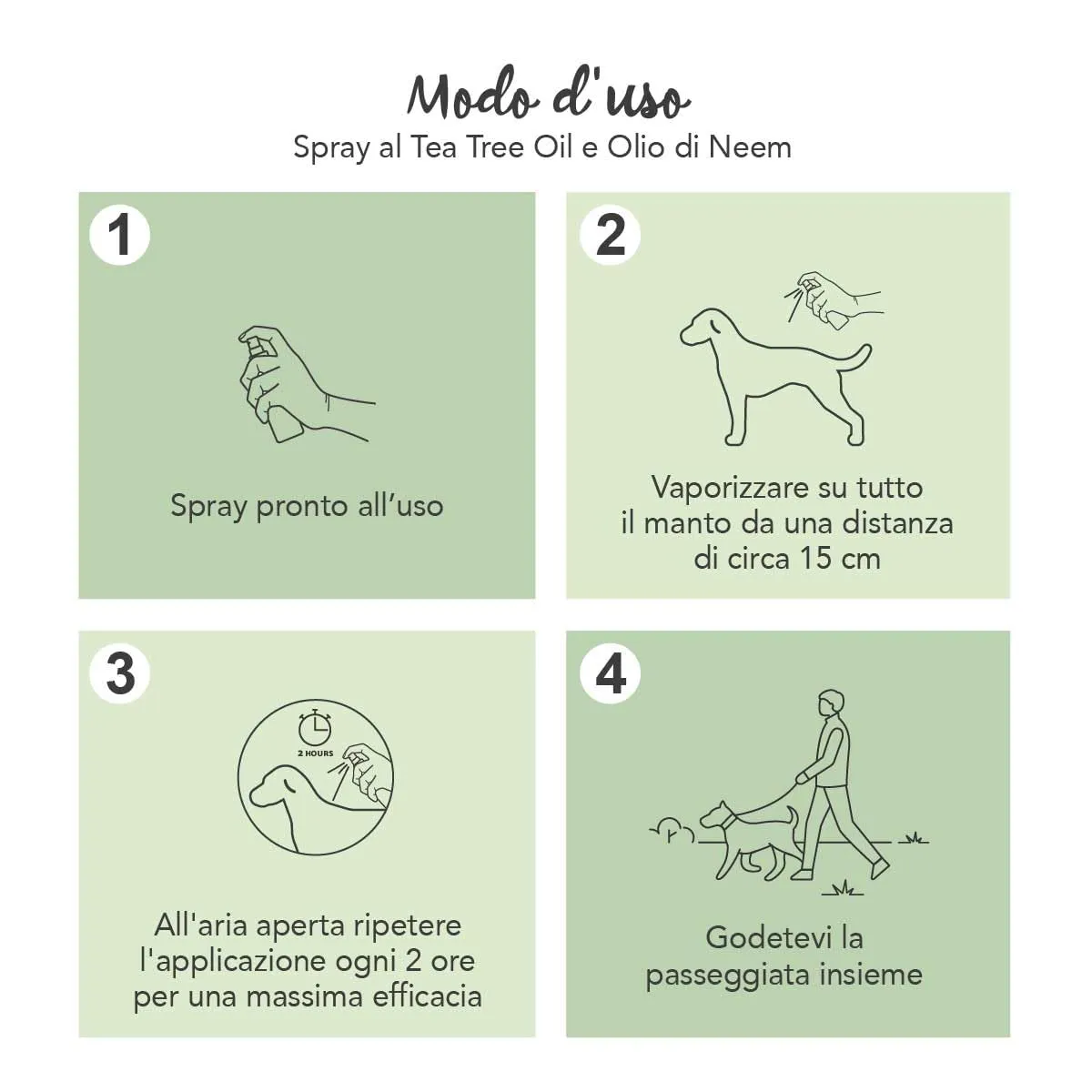 Yuup Spray al Tea Tree Oil e Olio di Neem per cani e gatti, 150 ml - immagine 3