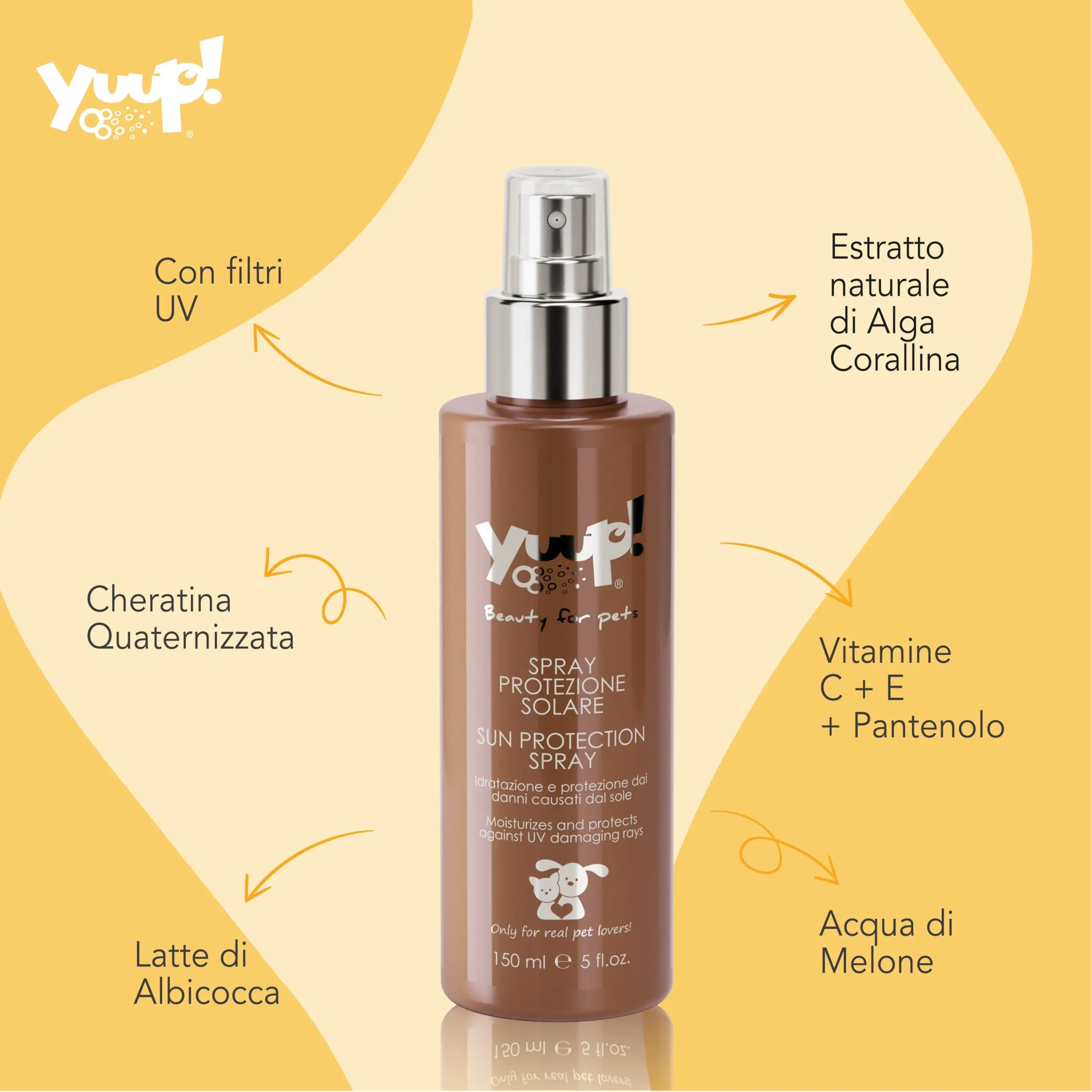 Yuup Spray protezione solare per cani e gatti, 150 ml - immagine 2