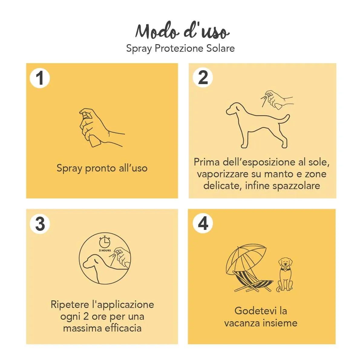 Yuup Spray protezione solare per cani e gatti, 150 ml - immagine 3
