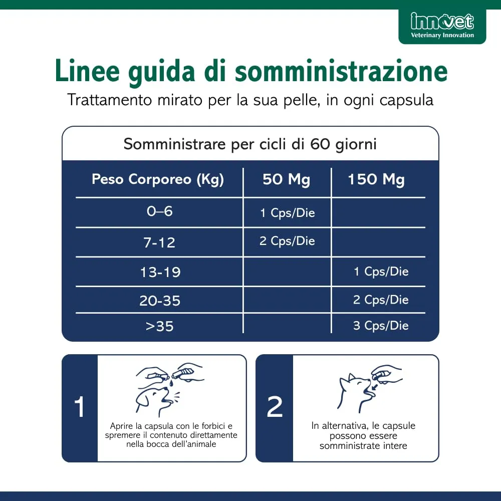 Innovet Redonyl Ultra 50 mg per cani e gatti, 60 capsule - immagine 5