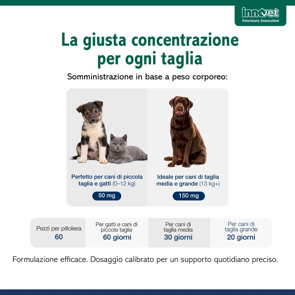 Innovet Redonyl Ultra 50 mg per cani e gatti, 60 capsule - immagine 7