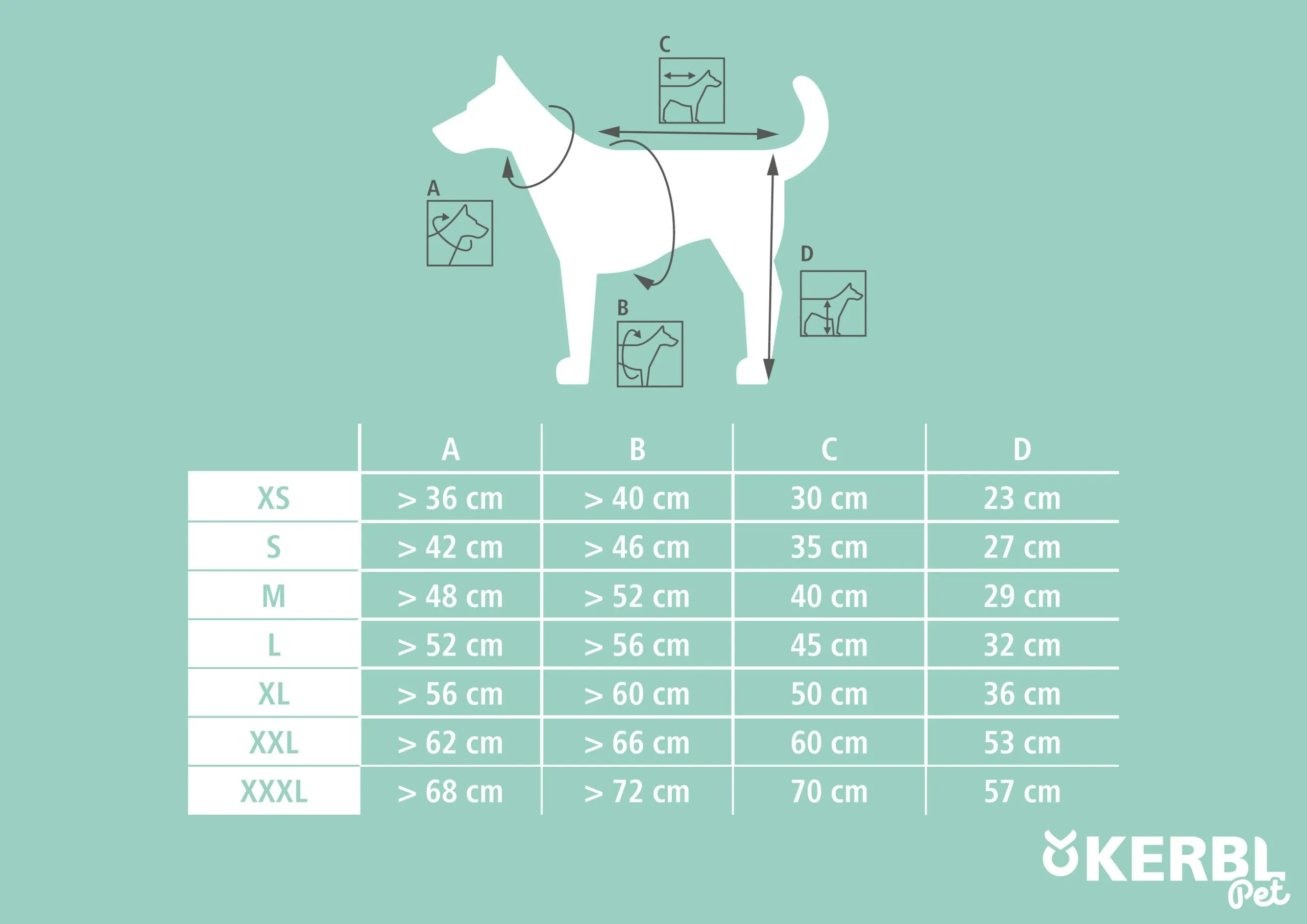 Kerbl Manchester Impermeabile per cani, Nero, S - immagine 6