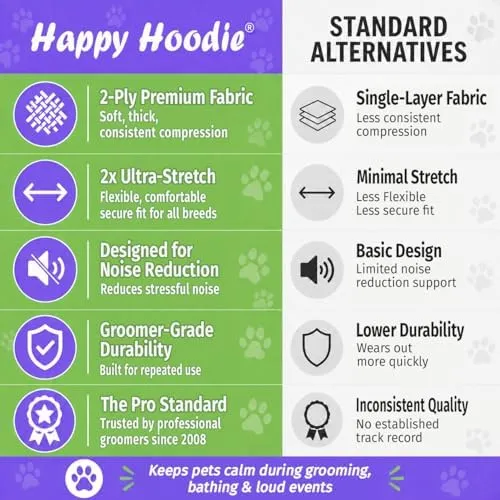 ZONI PETS Happy Hoodie Fascia Calmante per Cani e Gatti, Anti-ansia e Protezione dal Rumore, Rosa, Large - immagine 5