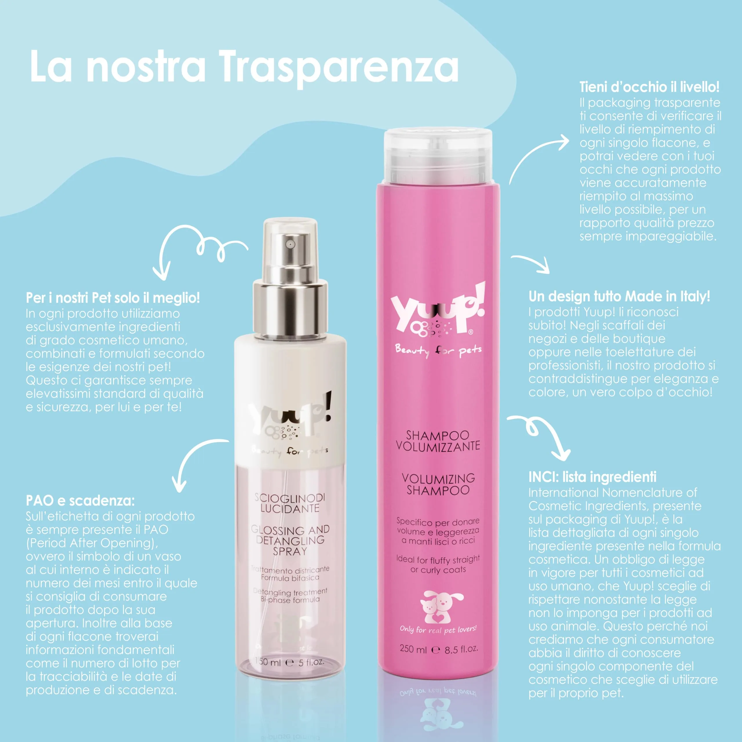 Yuup Pink Velvet Spray Idratante e Ristrutturante, 150 ml - immagine 6