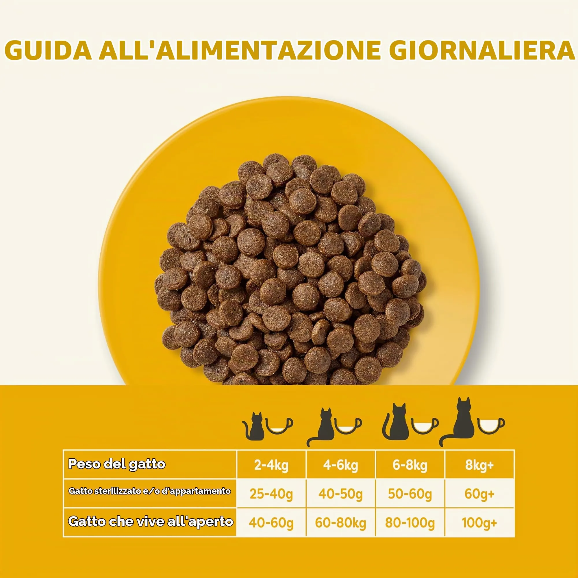 Applaws Cibo Secco per Gatti Adulti senza Cereali, Pollo con Salmone, 2 kg - immagine 6