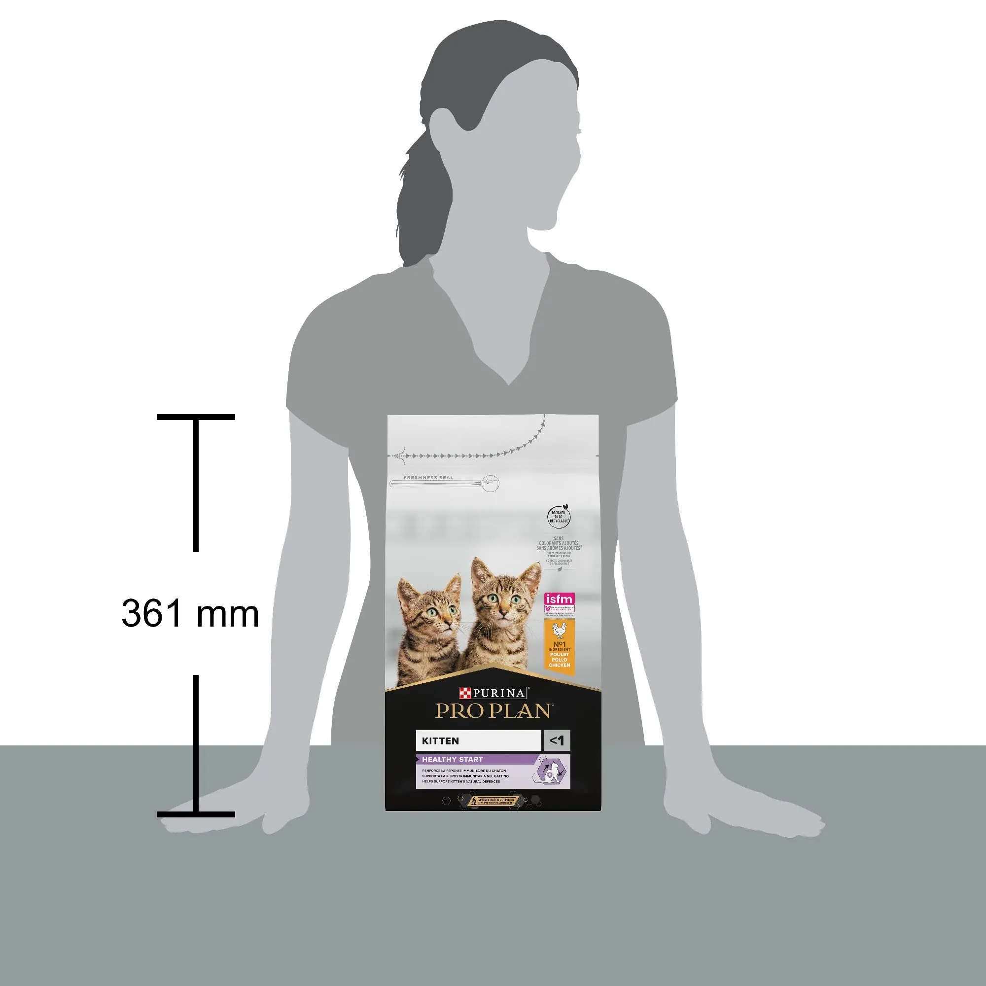 Purina Pro Plan Healthy Start Crocchette per Gatti Cuccioli al Pollo, 1.5 kg - immagine 3