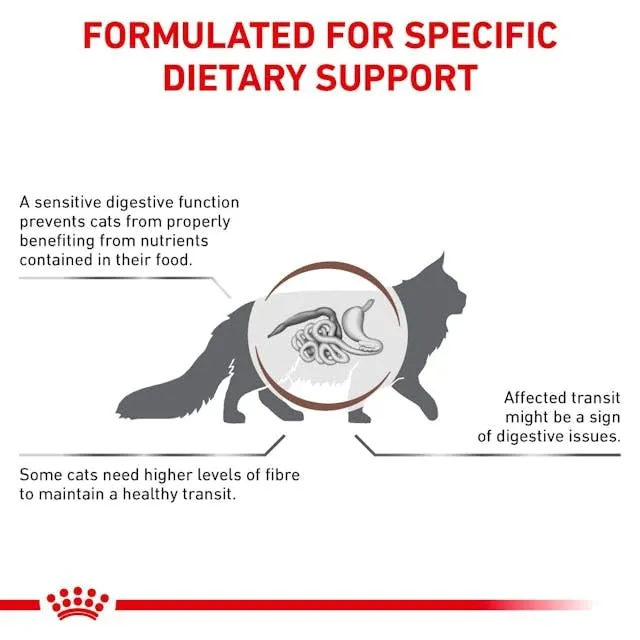 Royal Canin Gastrointestinal Fibre Response Crocchette per gatti, 400 g - immagine 5