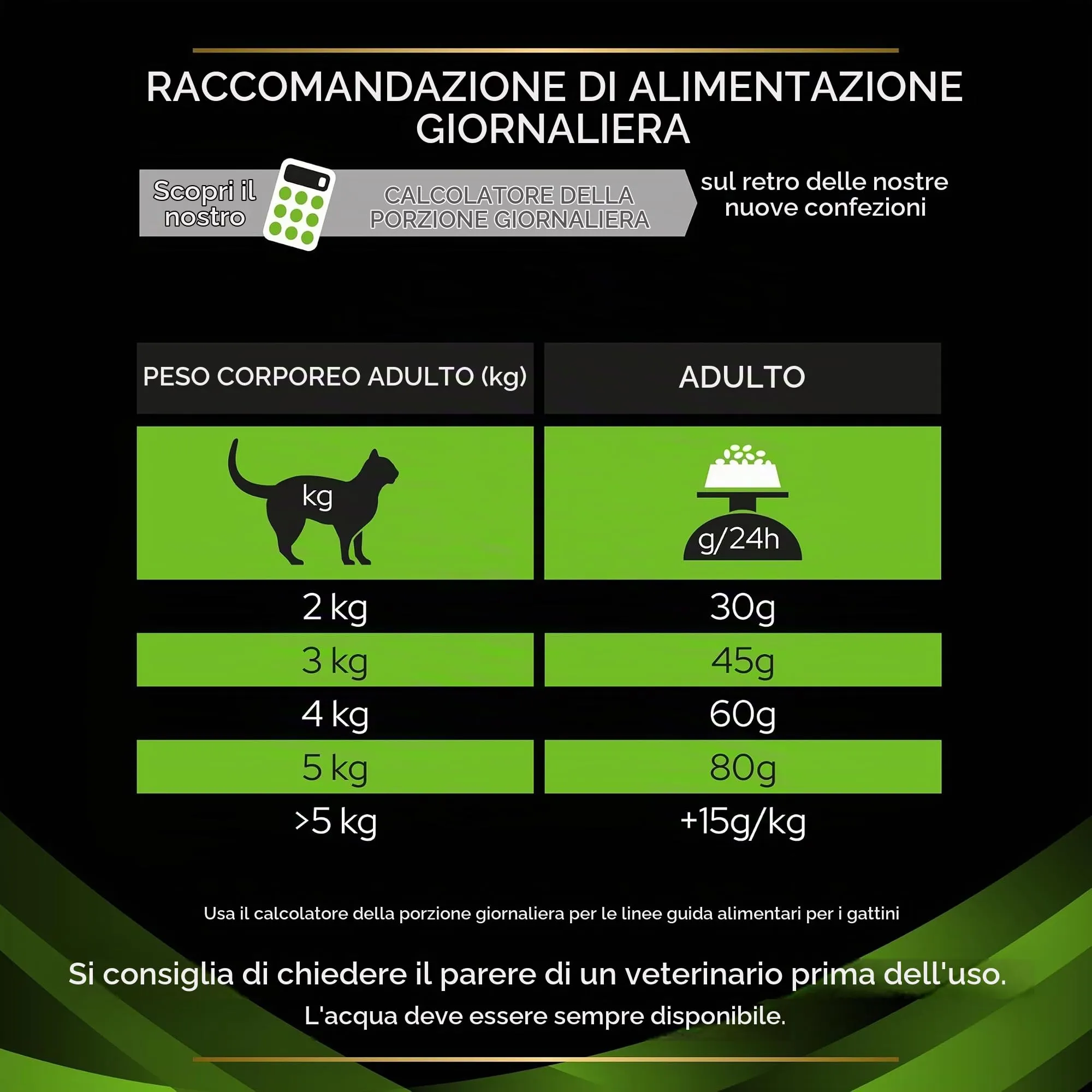 Purina Pro Plan Veterinary Diets Hypoallergenic Crocchette per Gatti Cuccioli e Adulti, 1.3kg - immagine 9