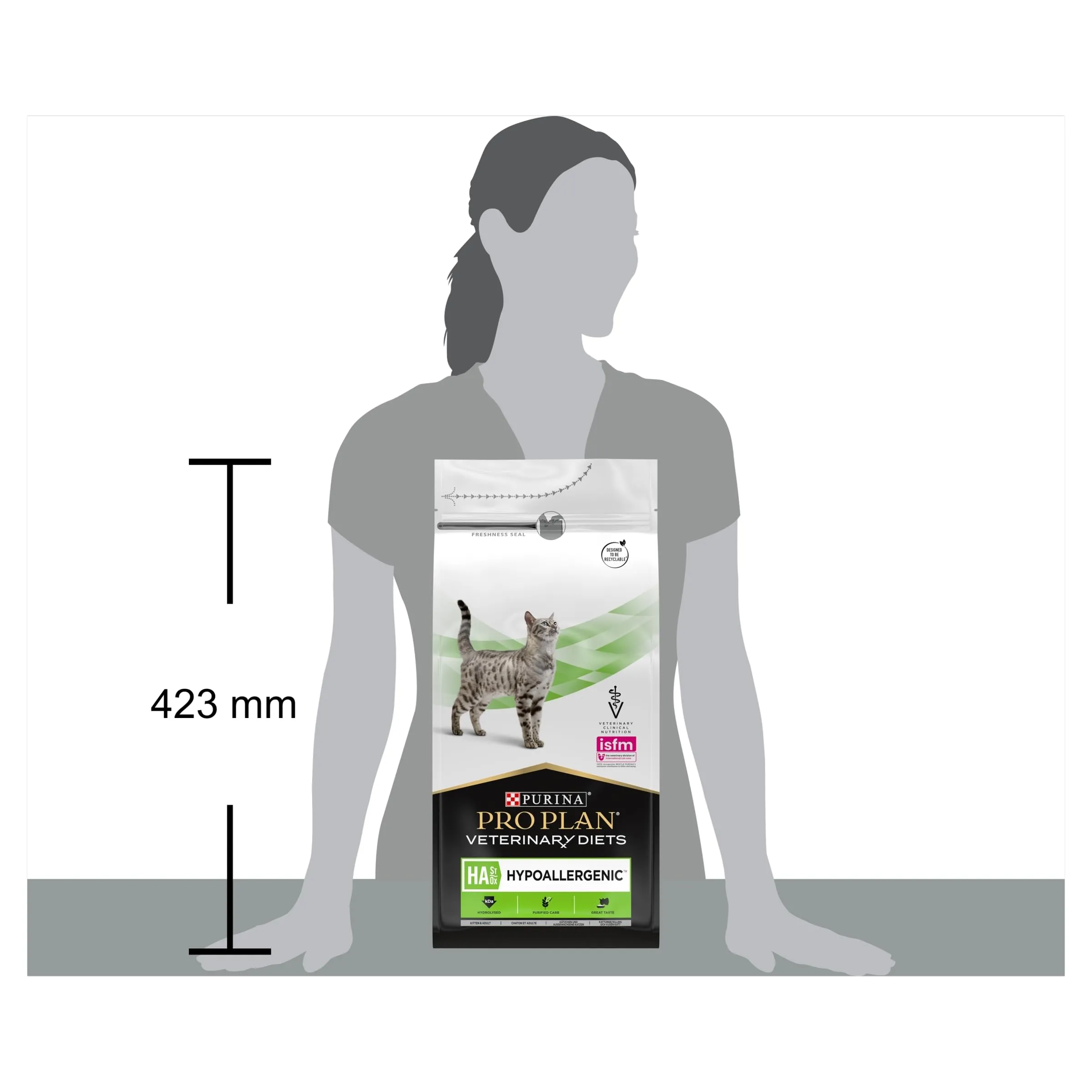 Purina Pro Plan Veterinary Diets Hypoallergenic Crocchette per Gatti Cuccioli e Adulti, 1.3kg - immagine 11