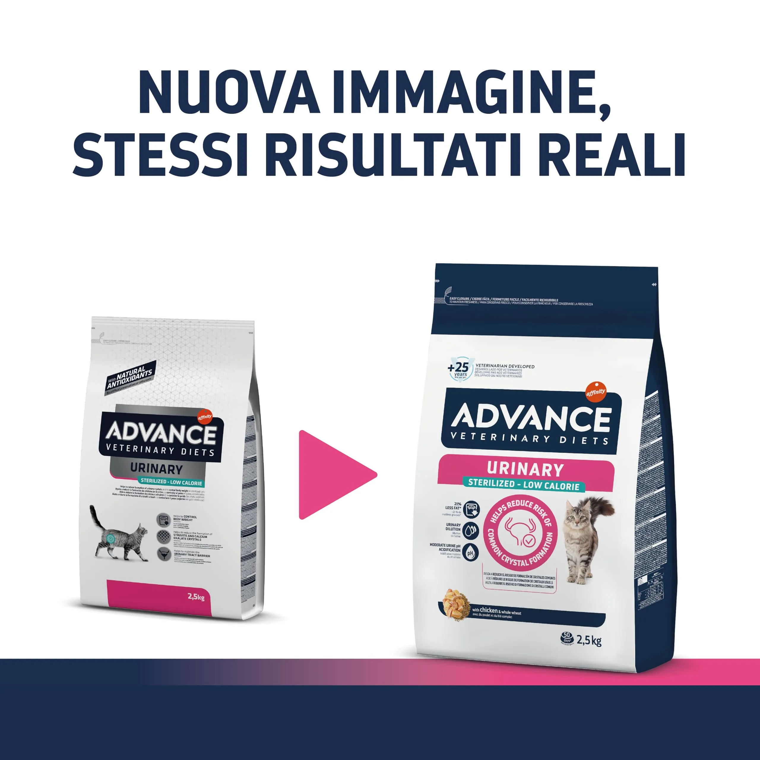 Affinity Advance Veterinary Diets Urinary Sterilized Low Calories Cat Food, 2.5kg - immagine 2