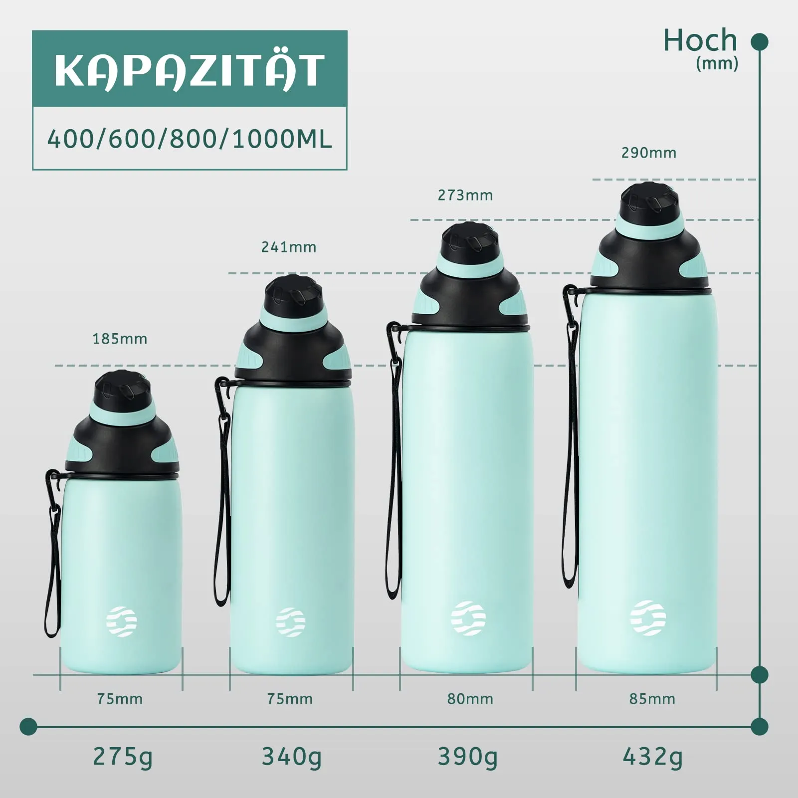 Fjbottle Borraccia Termica in Acciaio Inox con Tappo Magnetico, 800ml - immagine 8