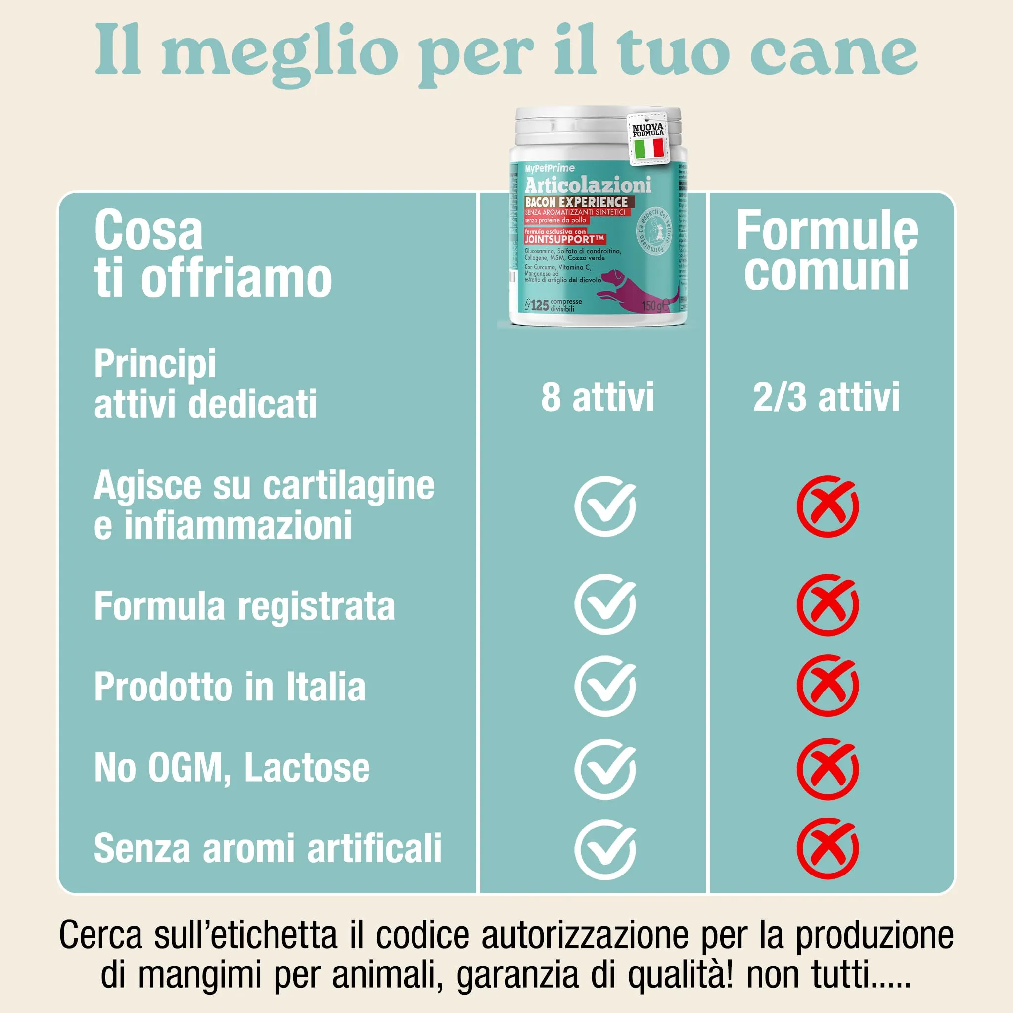 MyPetPrime Articolazioni Cane, 125 Compresse - immagine 7