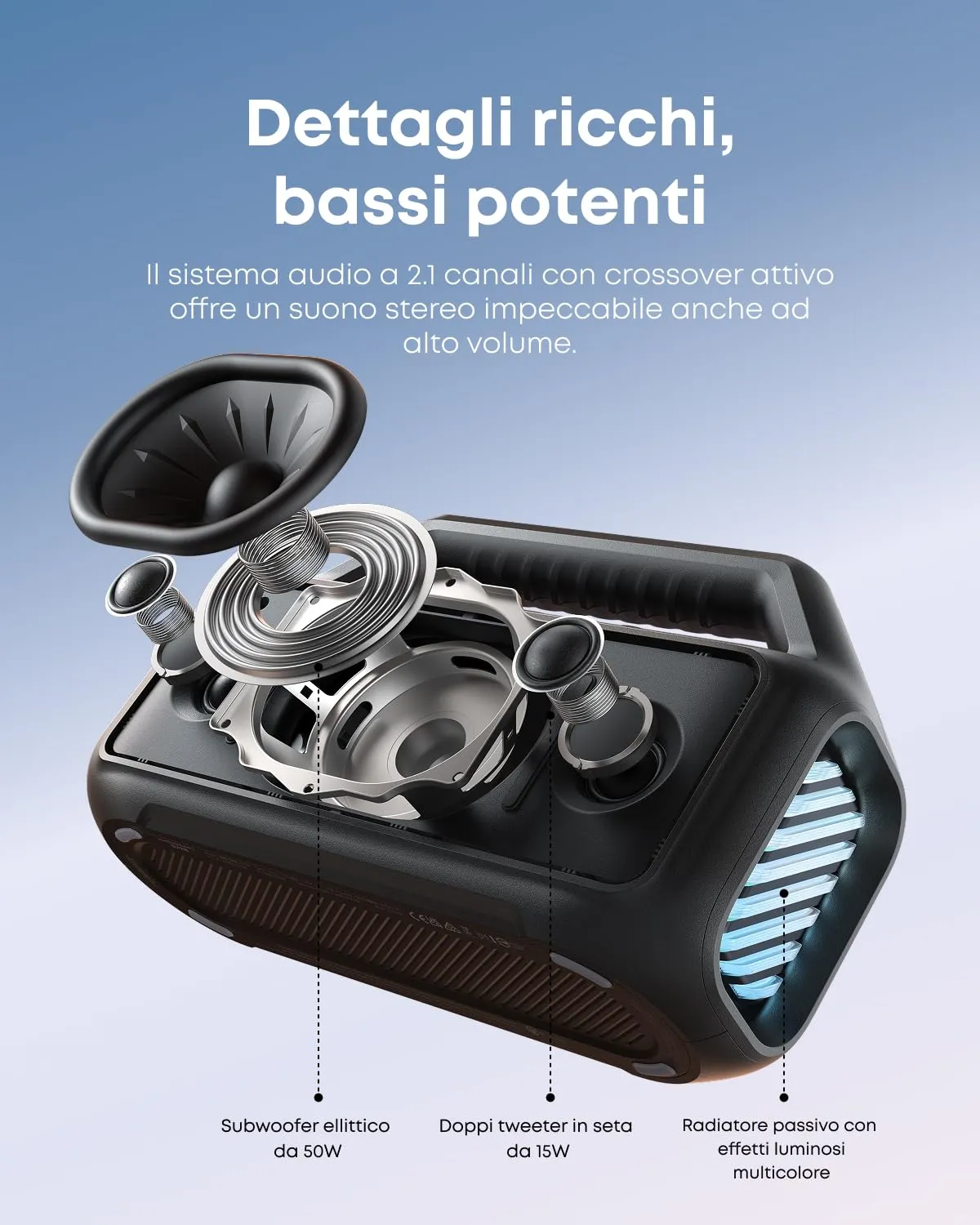 Soundcore Boom 2 by Anker, Portable Bluetooth Speaker 80W, IPX7 - immagine 3
