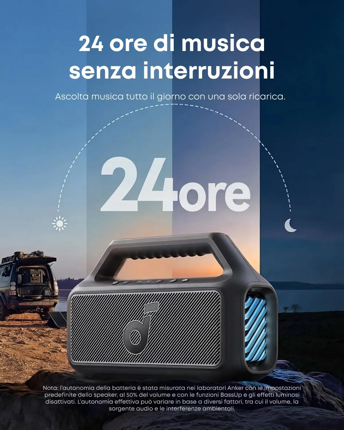Soundcore Boom 2 by Anker, Portable Bluetooth Speaker 80W, IPX7 - immagine 4