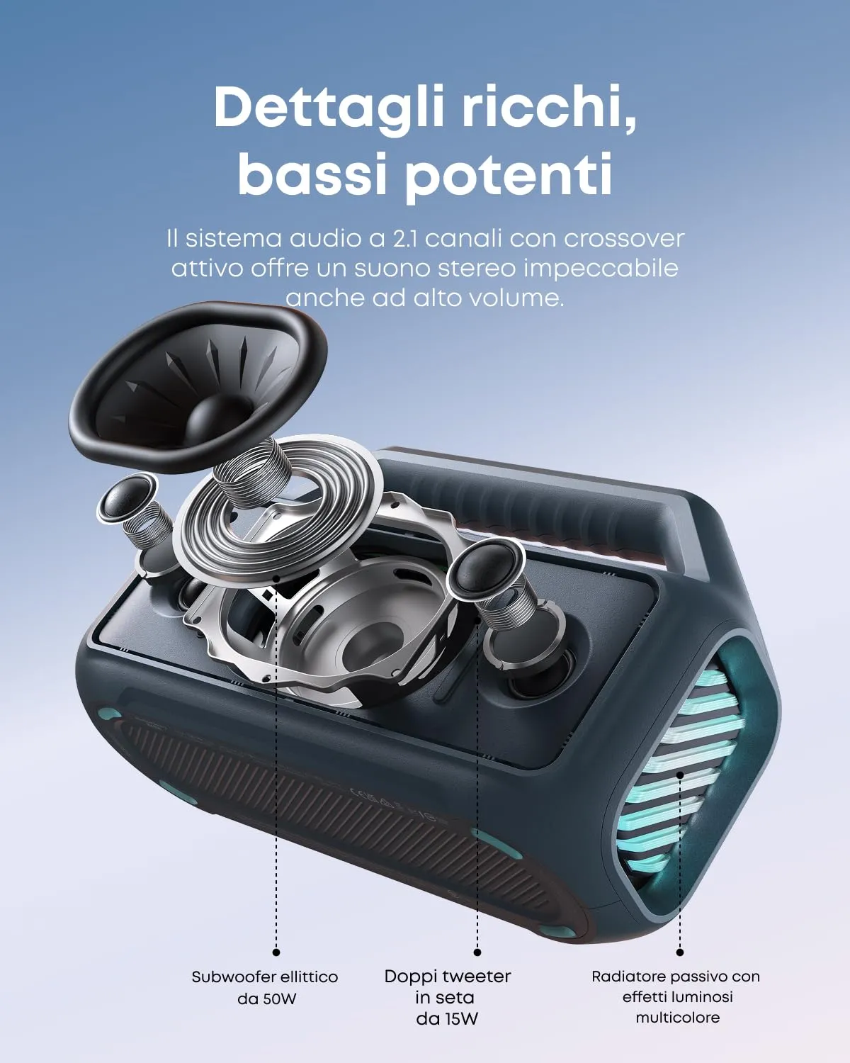 Soundcore Boom 2 by Anker, Bluetooth Speaker 80W, IPX7 - immagine 3