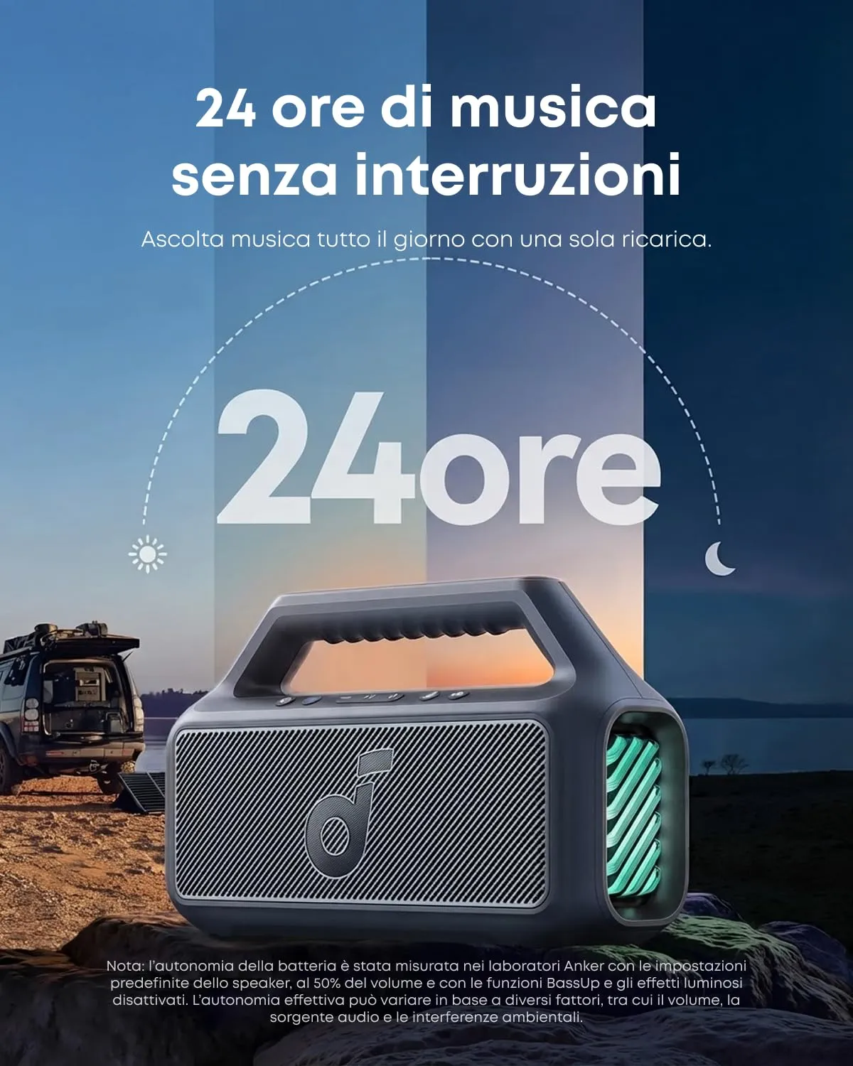 Soundcore Boom 2 by Anker, Bluetooth Speaker 80W, IPX7 - immagine 6