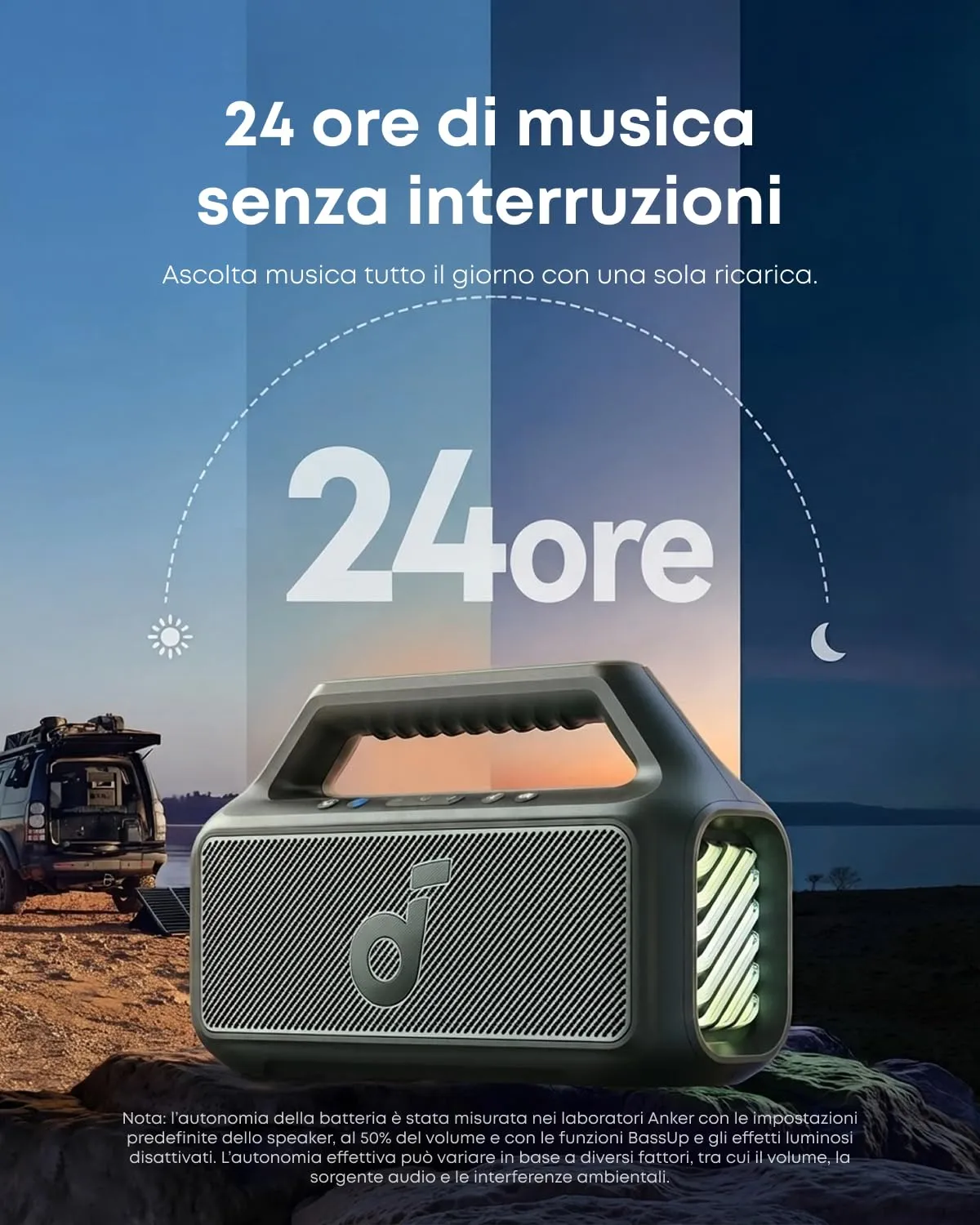 Soundcore Boom 2 by Anker, Portable Bluetooth Speaker 80W, IPX7 - immagine 4