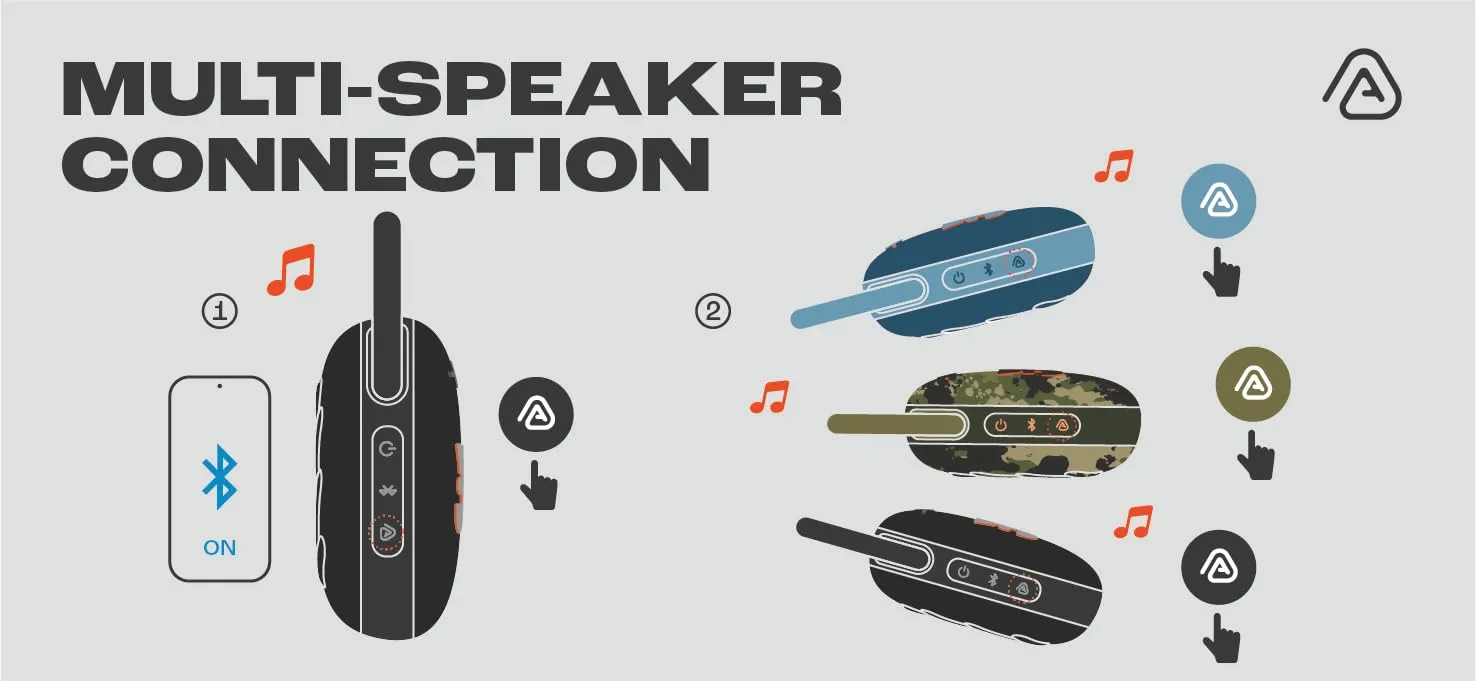 JBL Clip 5 Speaker Bluetooth Portatile, Rosa - immagine 7