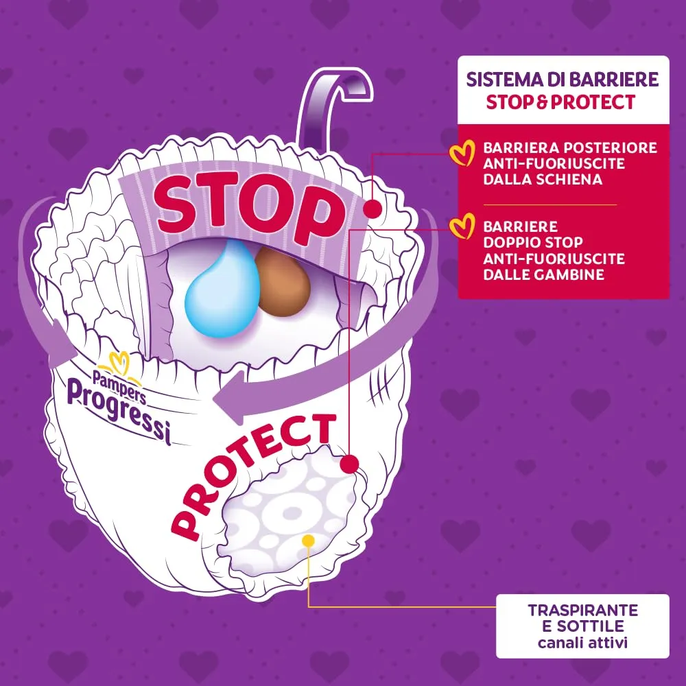 Pampers Progressi Mutandino XXL, Taglia 7 (17+ kg), 60 Pannolini Bambino - immagine 7