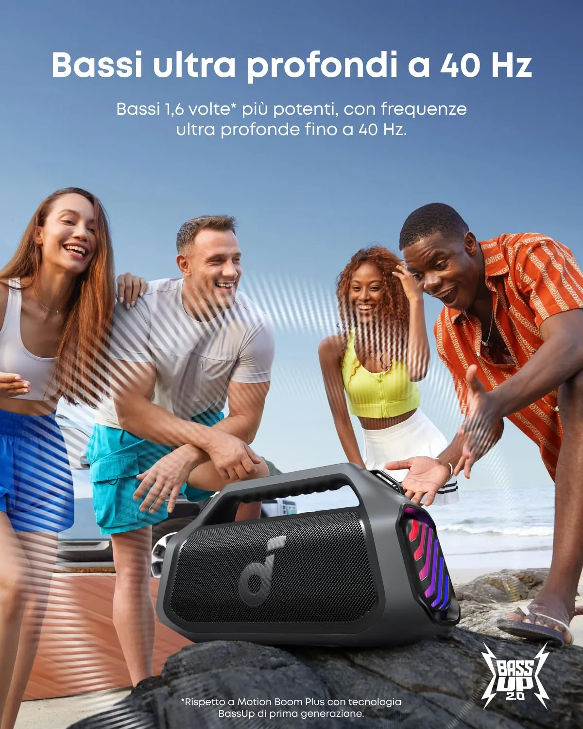 Soundcore Boom 2 Plus Portable Bluetooth Speaker, 140W, IPX7 - immagine 2