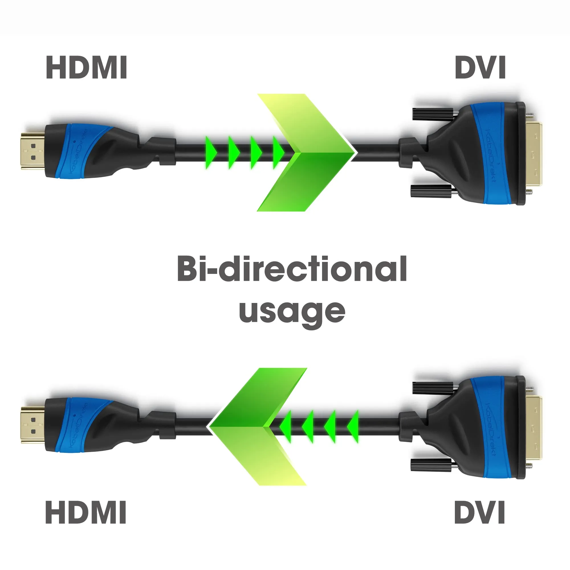 KabelDirekt HDMI Extension Cable 5m (5 Pack) - immagine 4