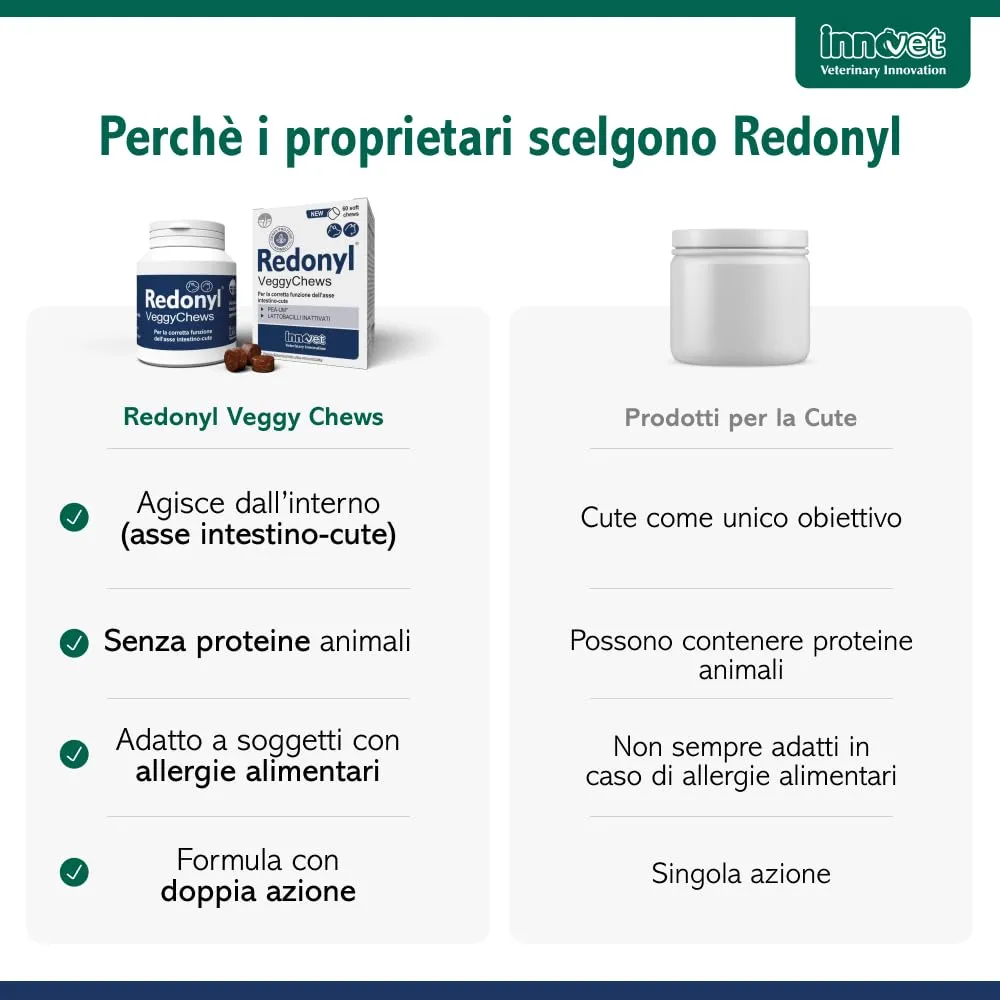 Innovet Redonyl Veggy Chews, 90 Soft-Chews - immagine 7