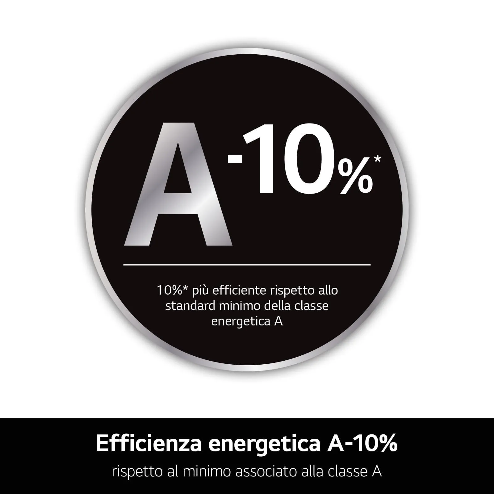 LG F4R709TAIDD Lavatrice AI DD 9kg Classe A-10%, Carica Frontale, 1400 Giri, TurboWash 360, Wi-Fi, Bianca - immagine 5