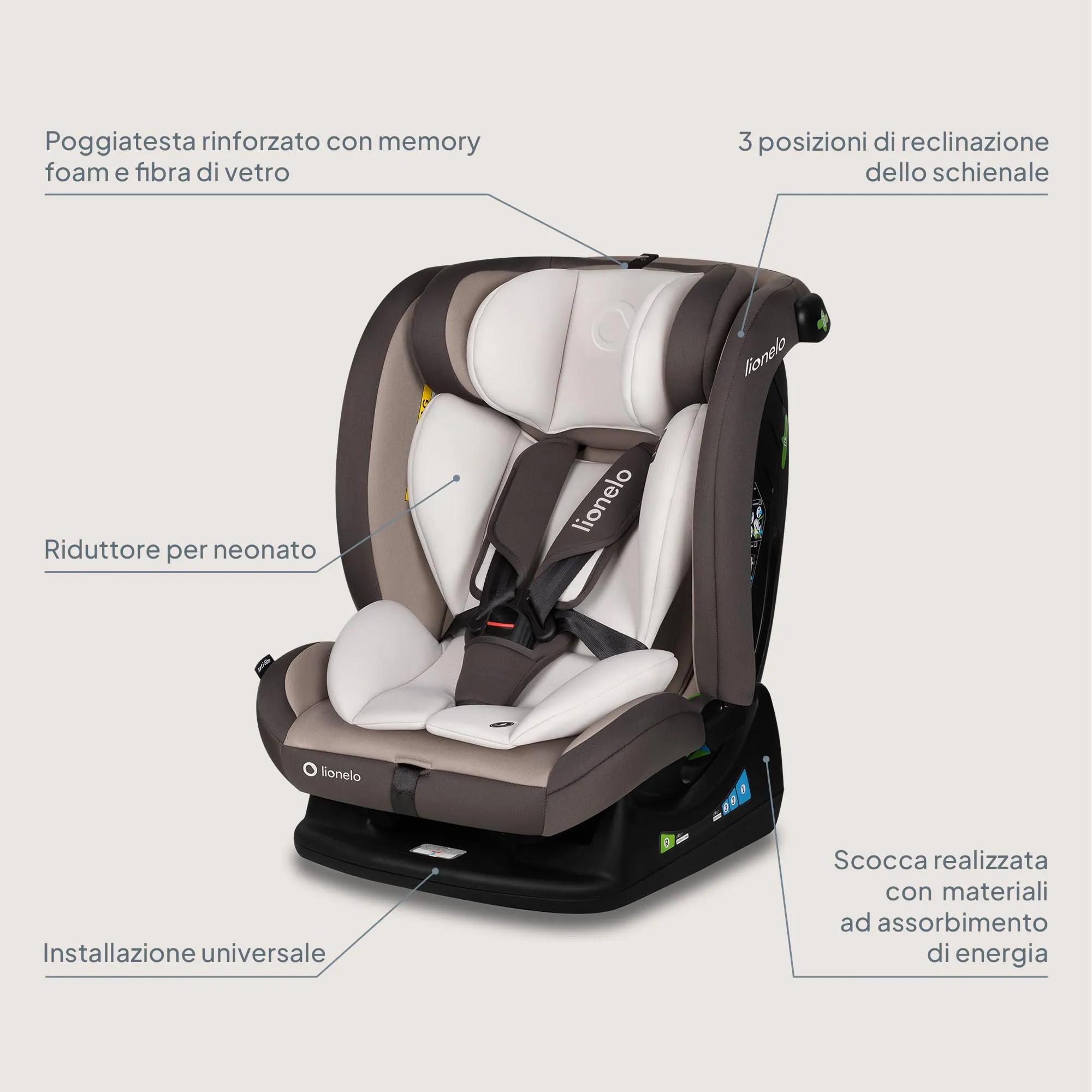 Lionelo Aart i-Size Seggiolino Auto Bambini 0-12 anni R129 - immagine 12