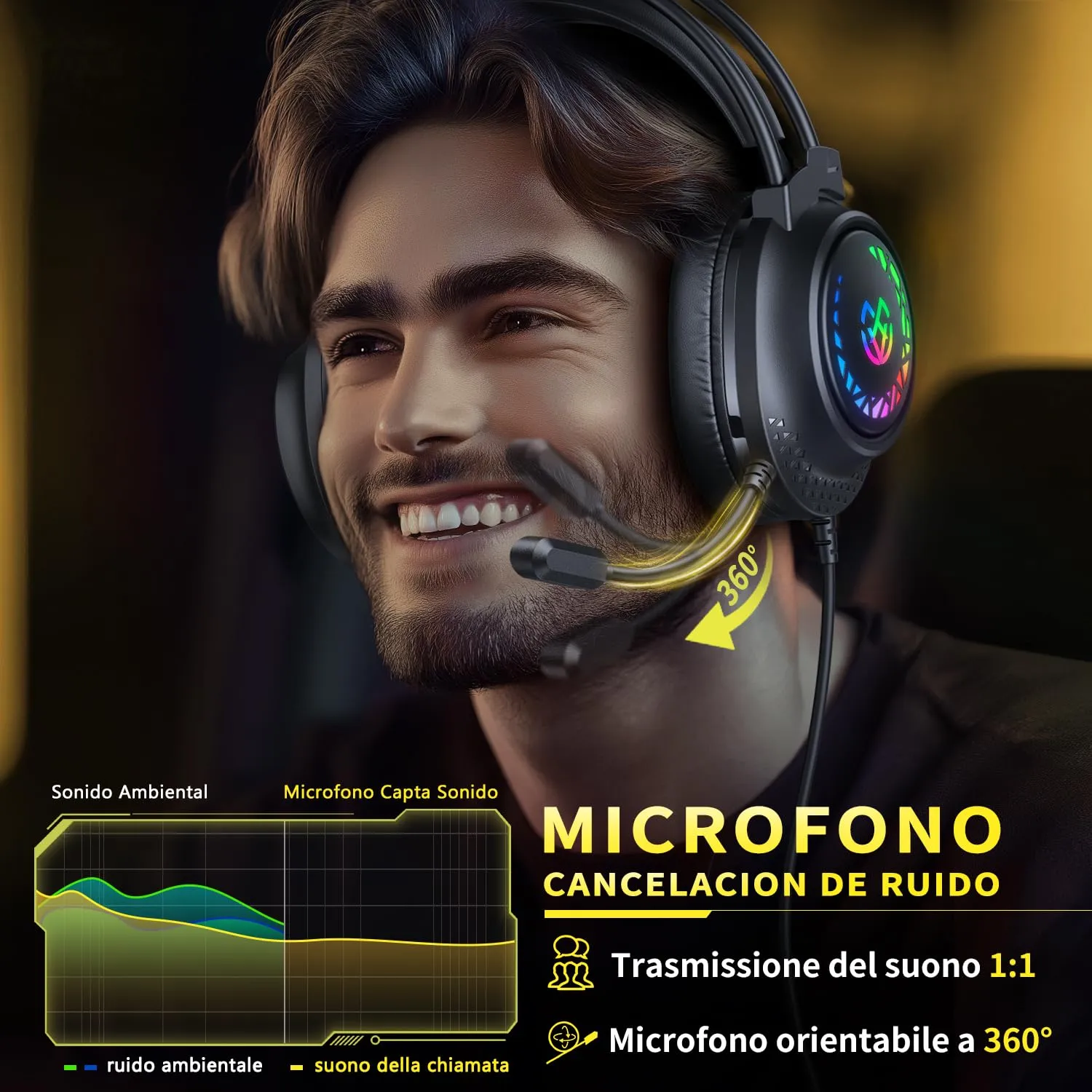 Tatybo Cuffie Gaming con Microfono per PS4, PS5, PC, Xbox One, Switch, Suono Stereo 3D, Luce RGB, Nero - immagine 6