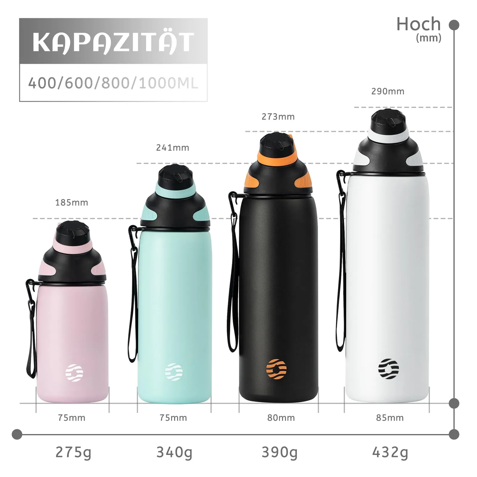 Fjbottle Borraccia Termica 1L Acciaio Inox con Tappo Magnetico, Bianco - immagine 7