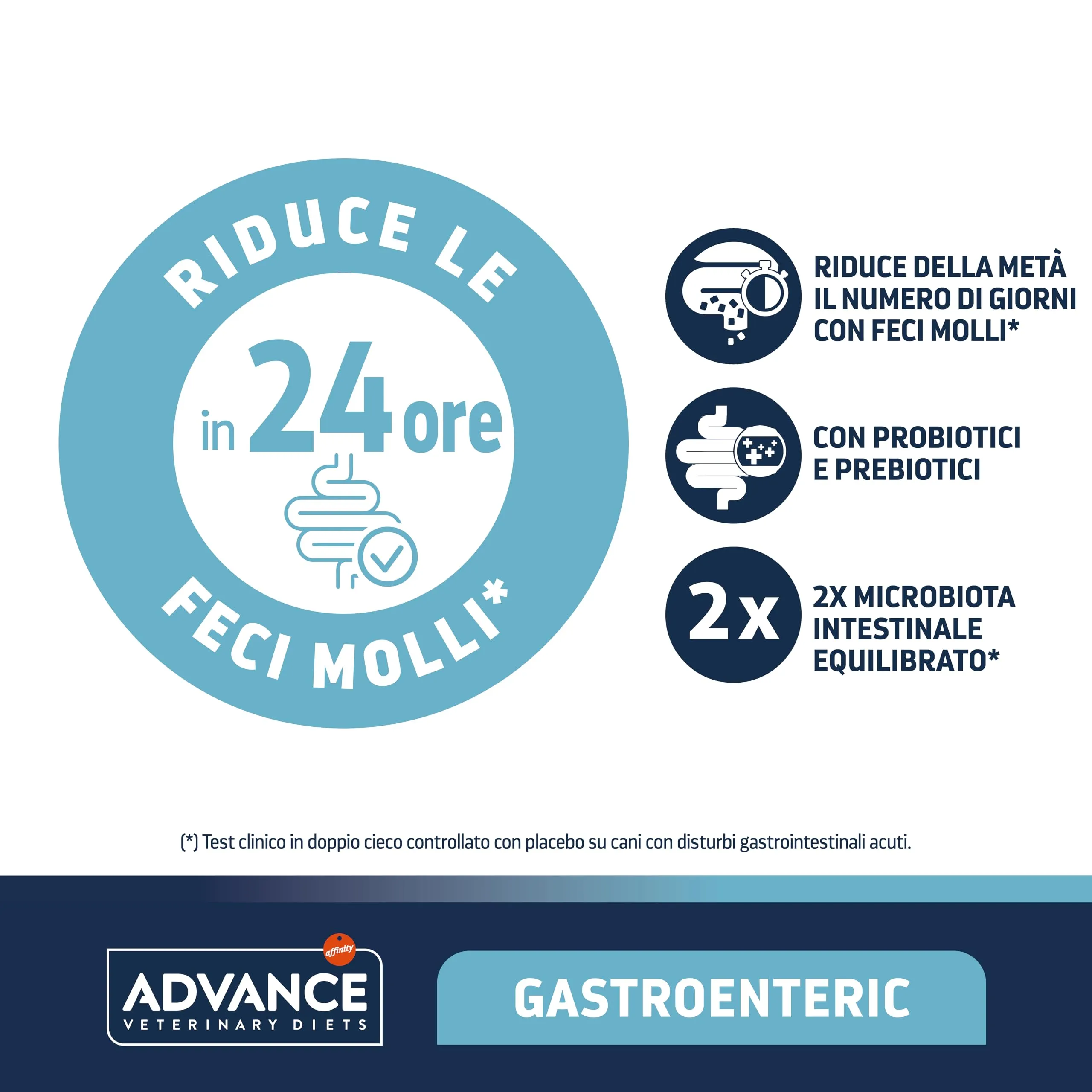 Affinity Advance Veterinary Diets Gastroenteriche Cibo Secco per Cani, 3 kg - immagine 3