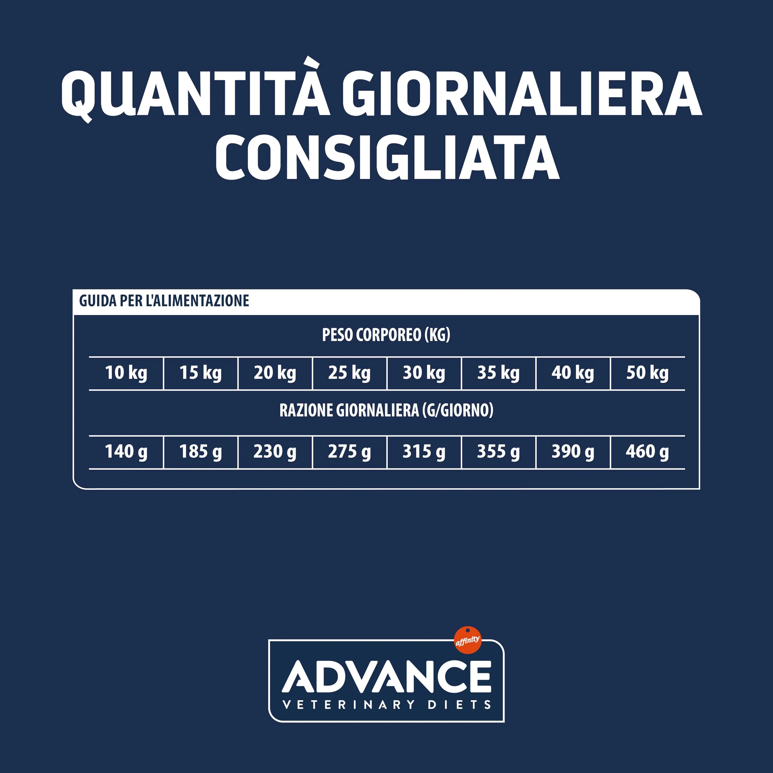 Affinity Advance Veterinary Diets Atopic Medium-Maxi Trota, 3kg - immagine 6