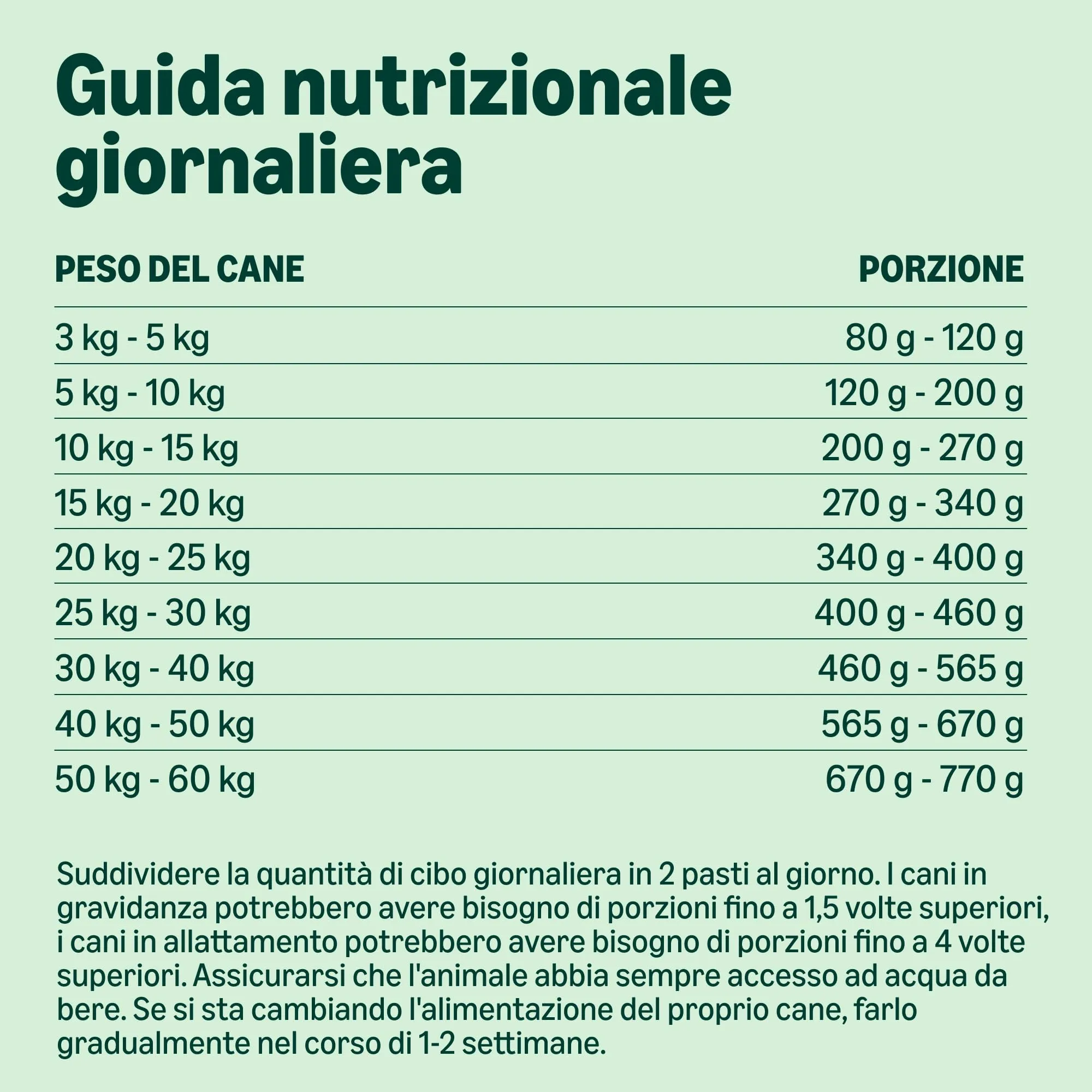 by Amazon Complete Alimento Secco per Cani Adulti Razze di Piccola Taglia con Salmone e Riso, 3kg - immagine 5