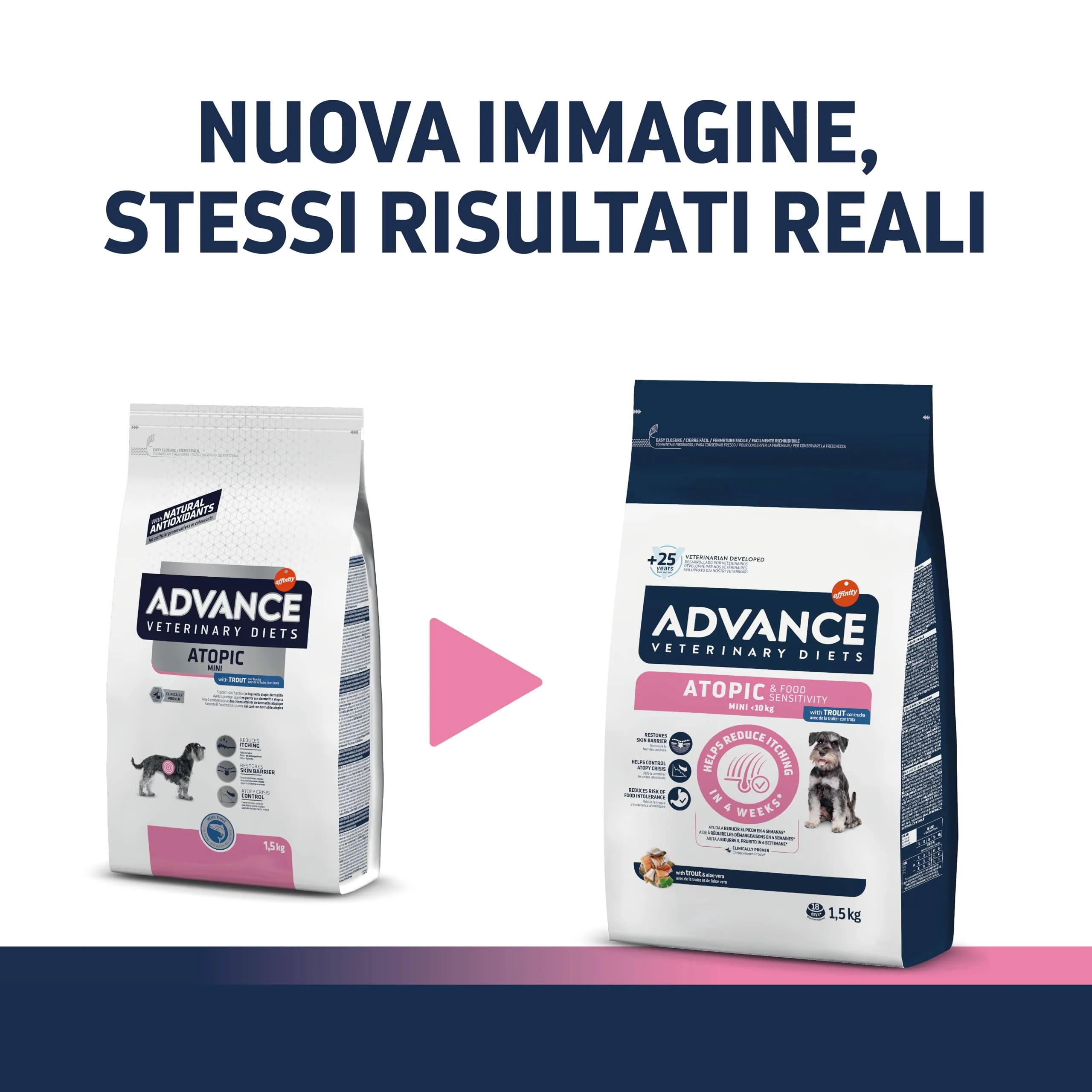 Affinity Advance Veterinary Diets Atopic Mini for Dogs with Atopic Dermatitis, Trout, 1.5kg - immagine 2