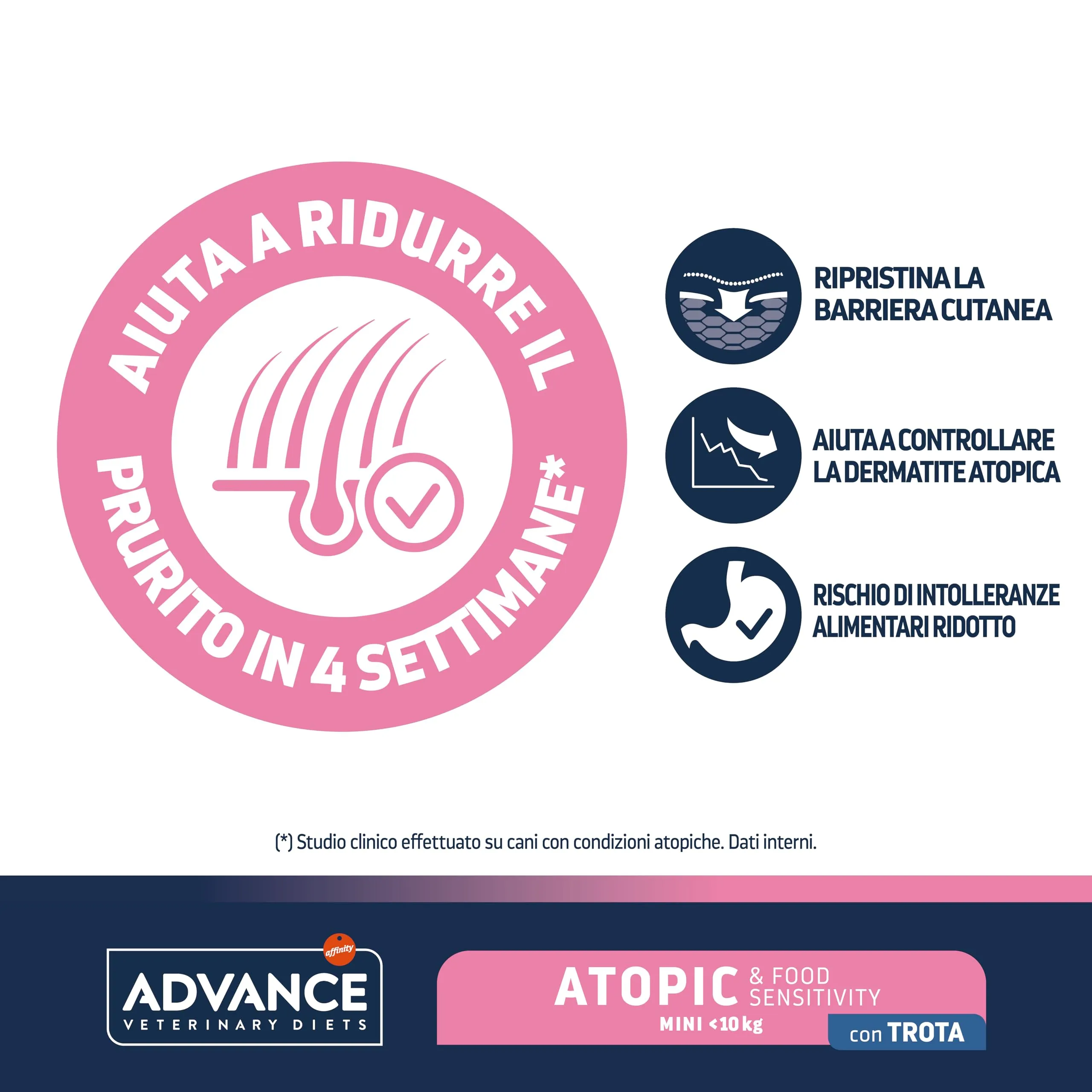 Affinity Advance Veterinary Diets Atopic Mini for Dogs with Atopic Dermatitis, Trout, 1.5kg - immagine 3
